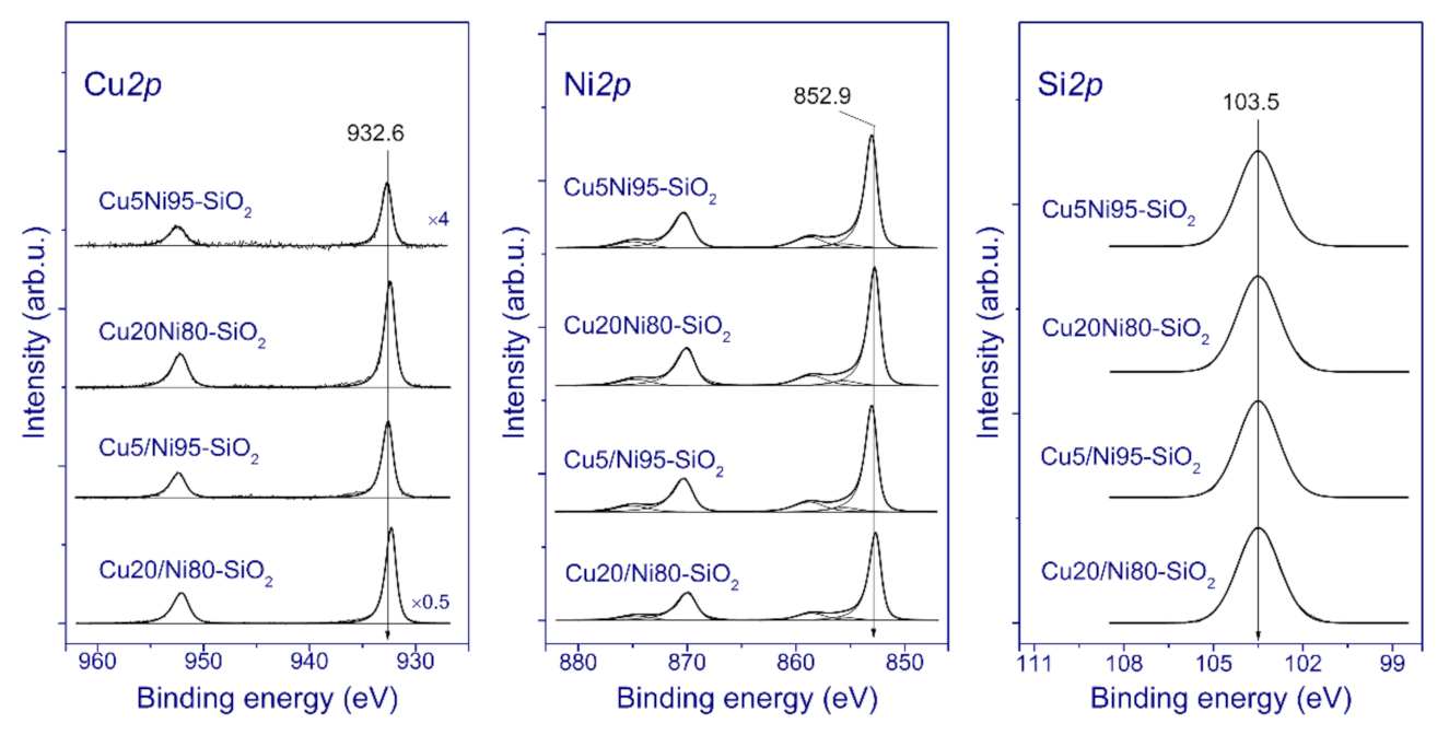 Nanomaterials 11 02017 g002