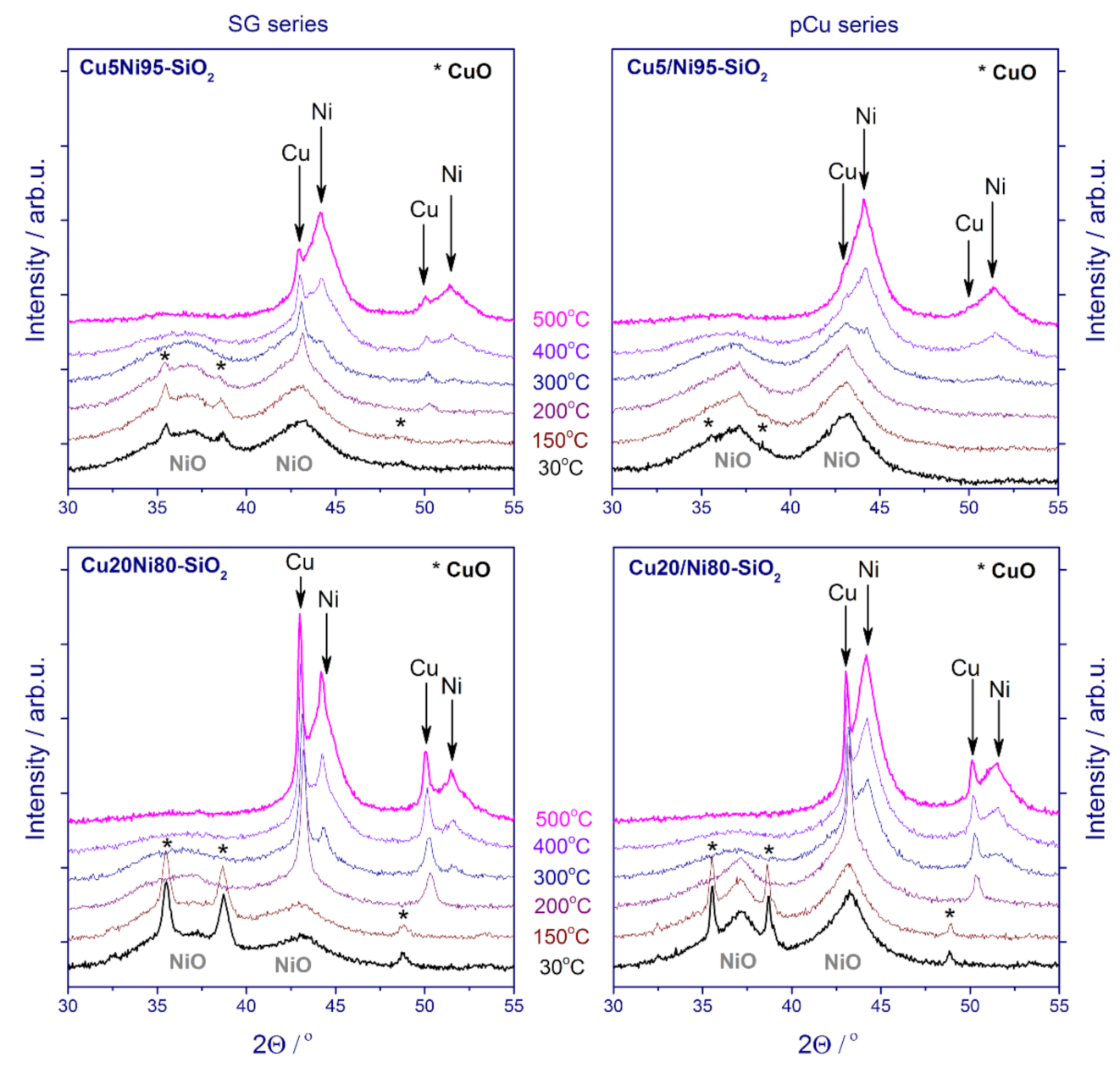 Nanomaterials 11 02017 g006