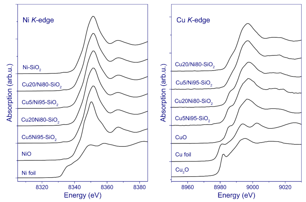 Nanomaterials 11 02017 g007
