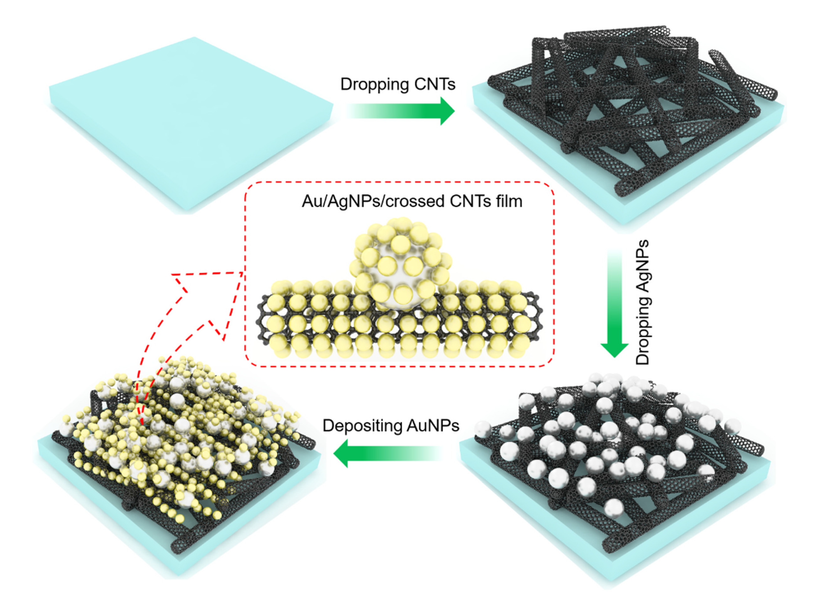 Nanomaterials 11 02026 g001