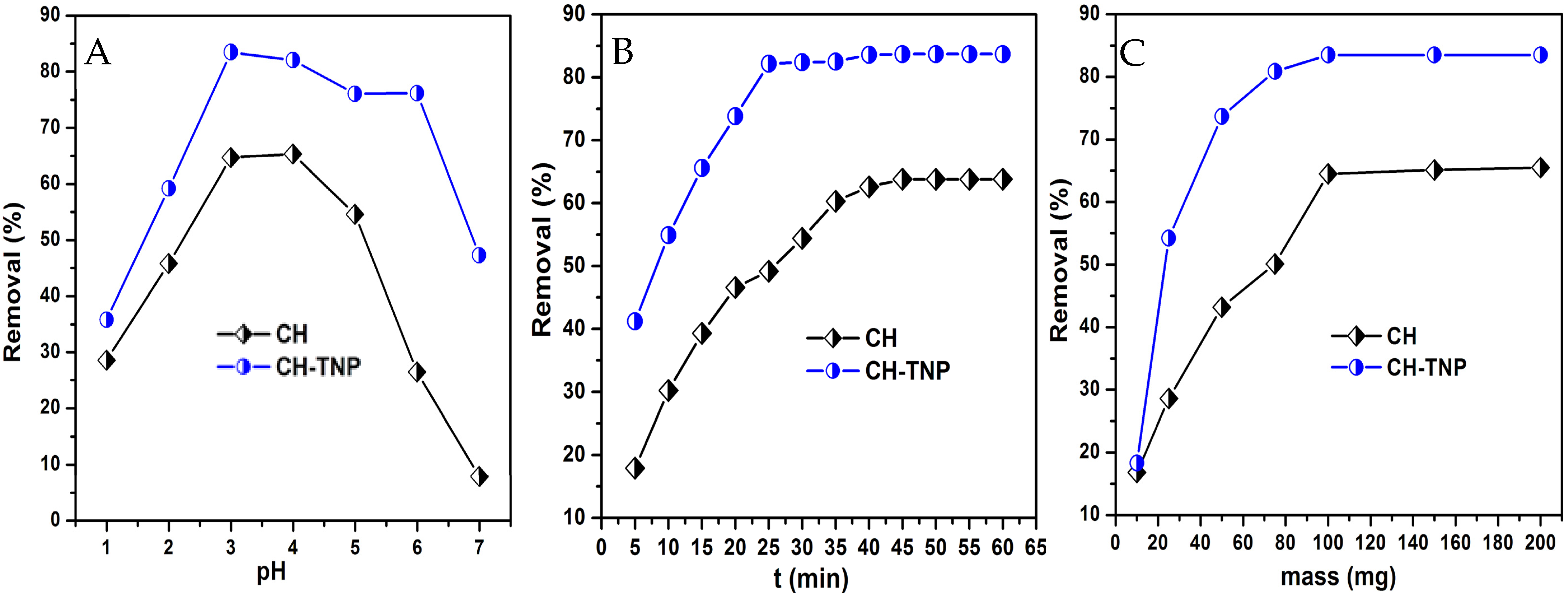 Nanomaterials 11 02028 g004 Nanomaterials 11 02028 g004