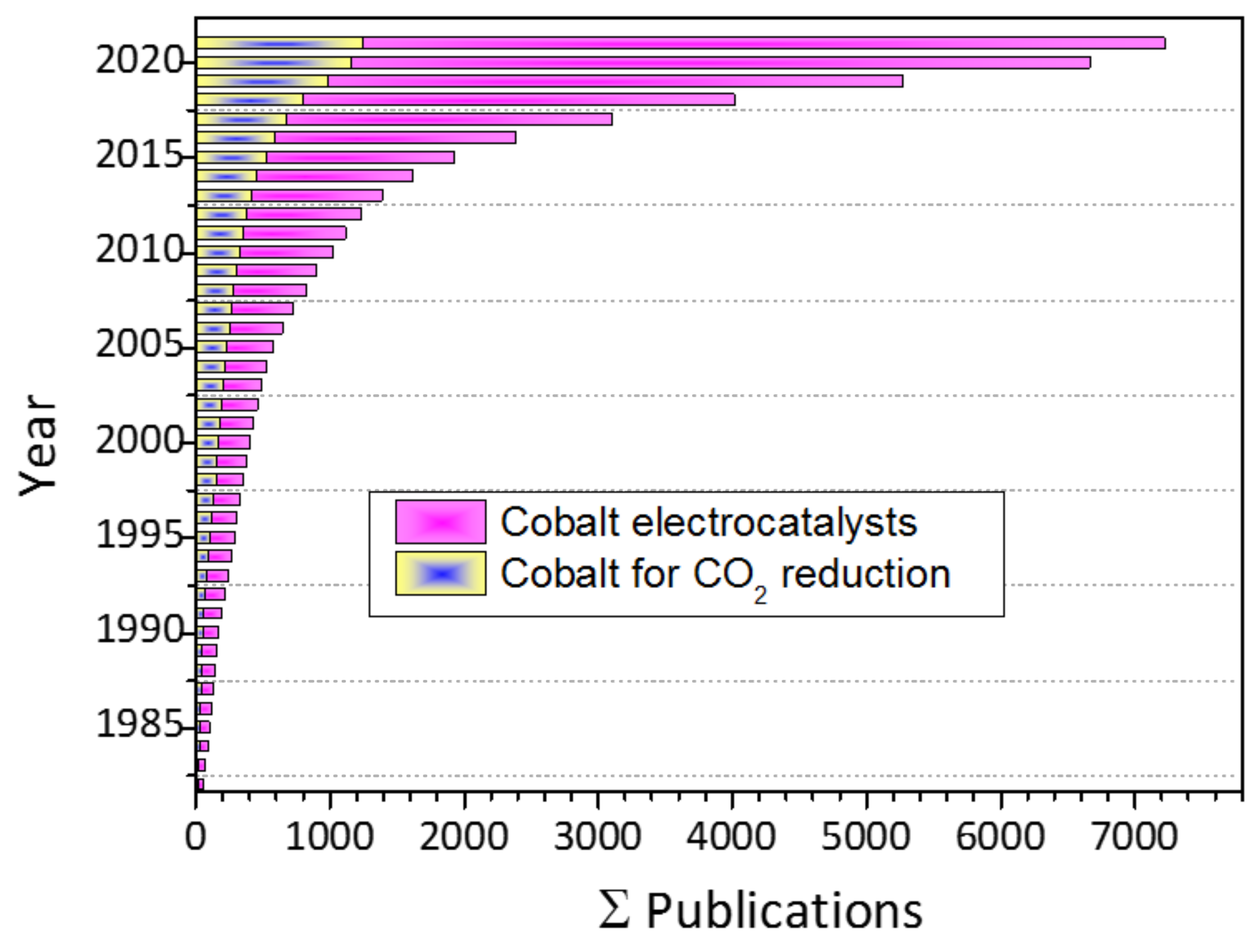 Nanomaterials 11 02029 g001