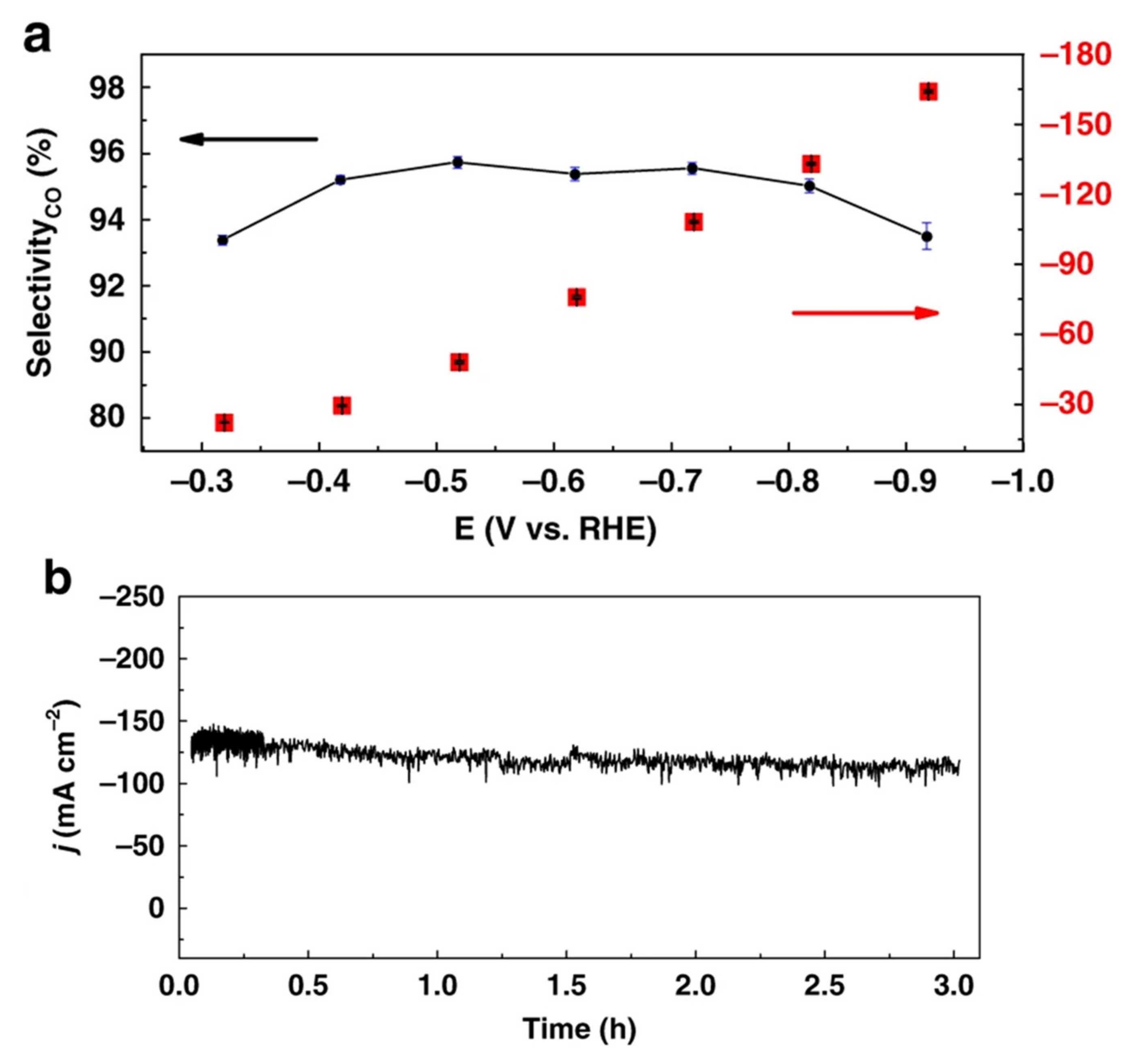 Nanomaterials 11 02029 g008