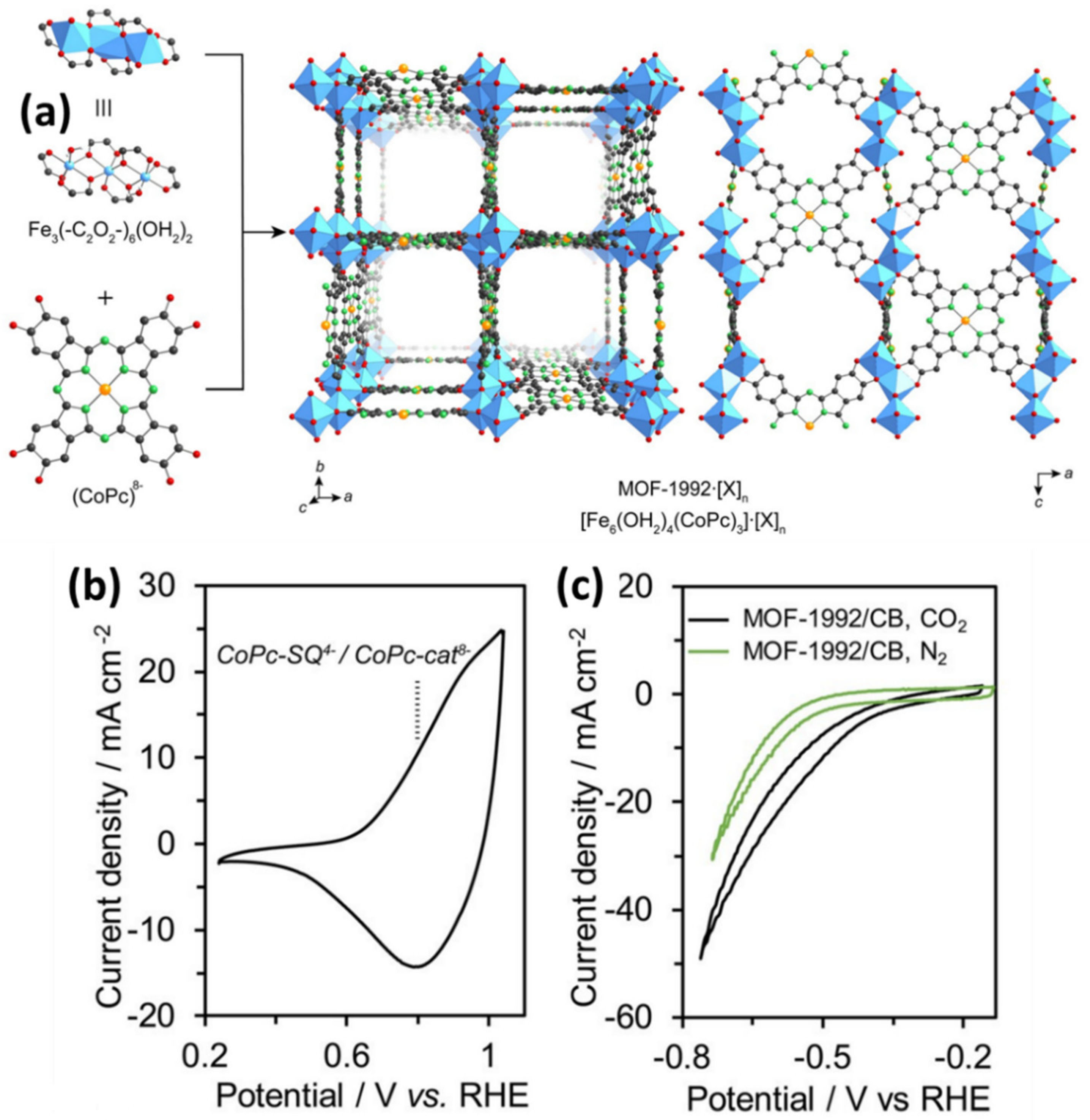 Nanomaterials 11 02029 g010
