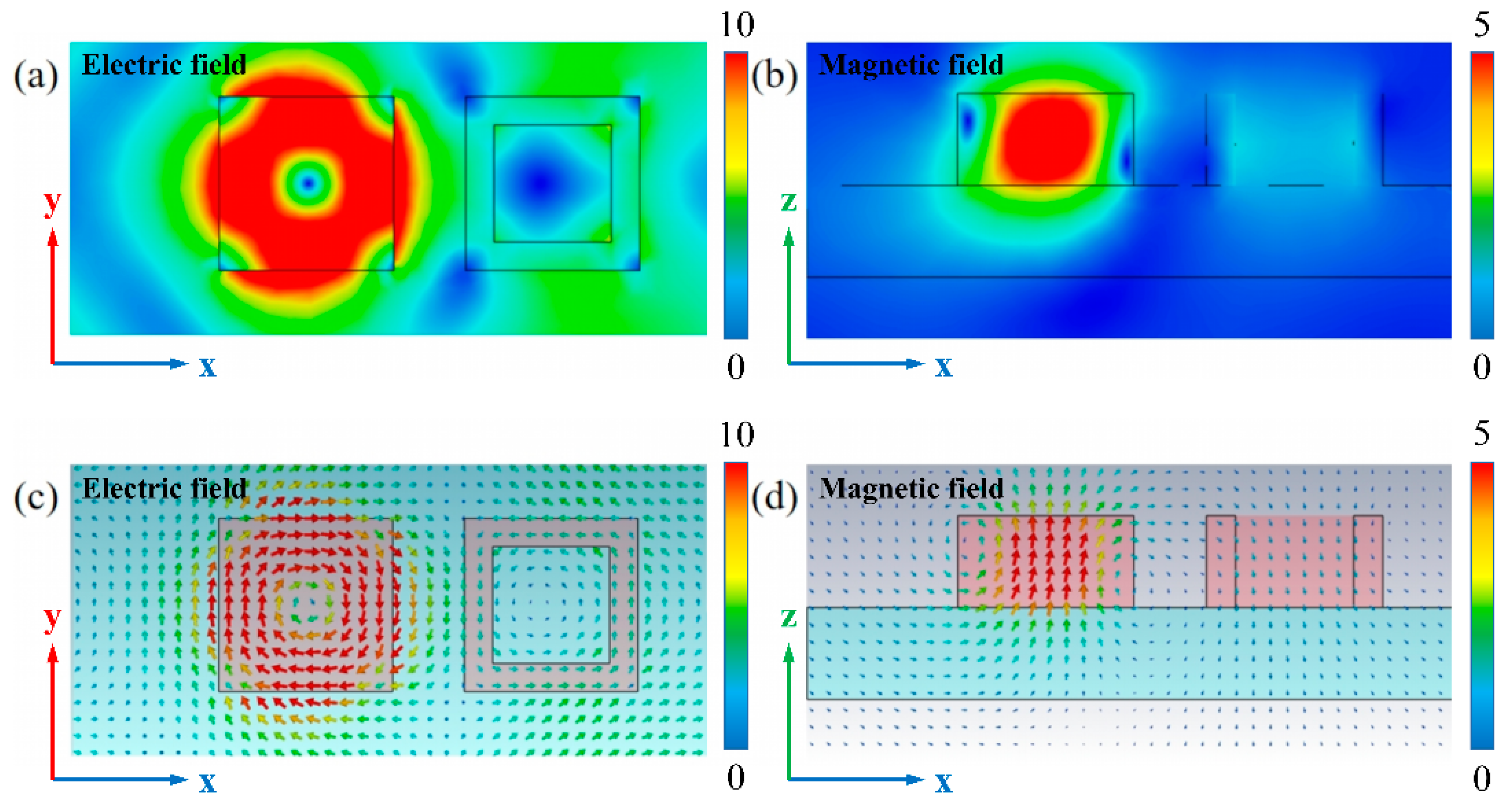 Nanomaterials 11 02032 g004