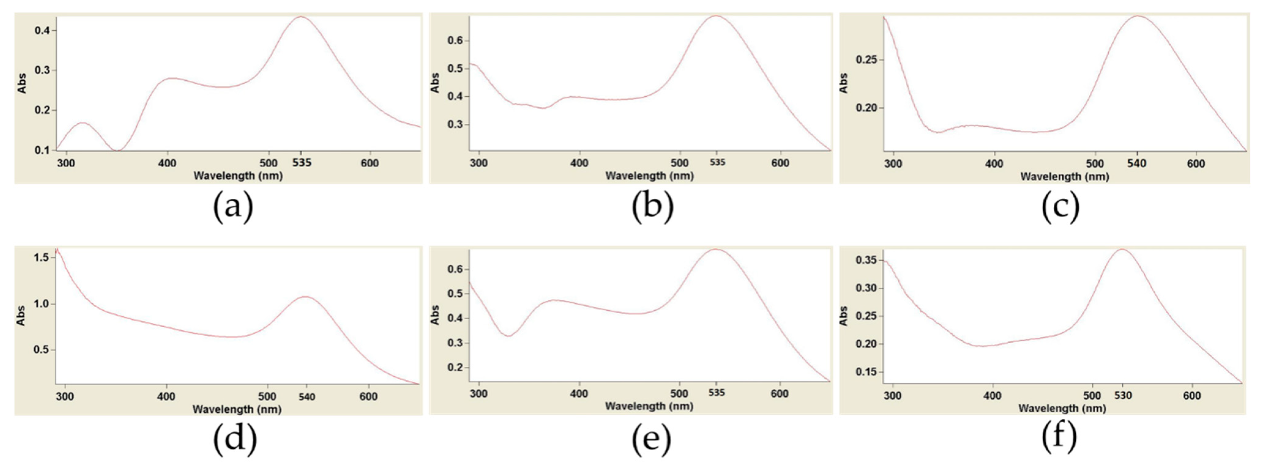 Nanomaterials 11 02033 g001