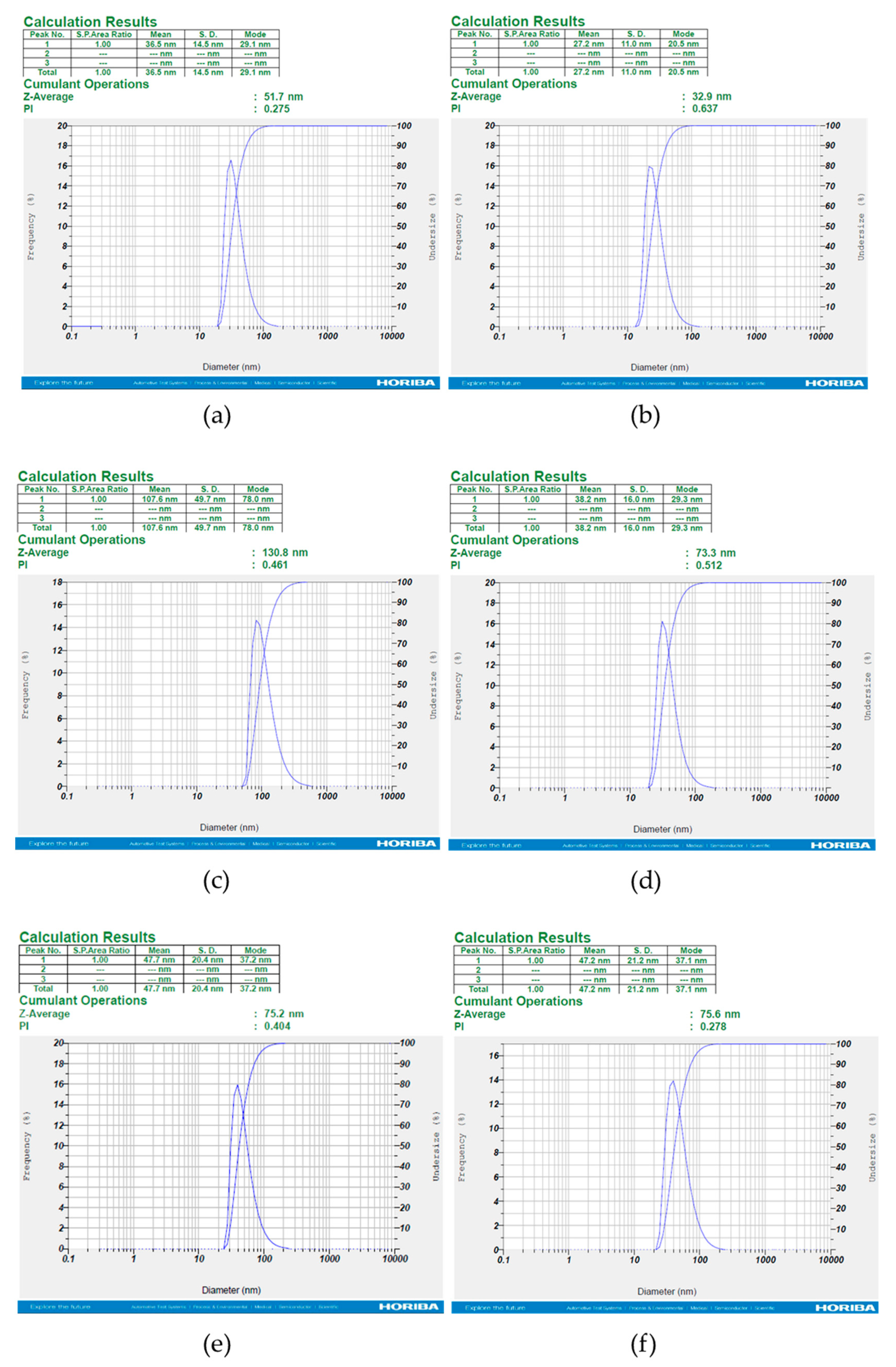 Nanomaterials 11 02033 g005