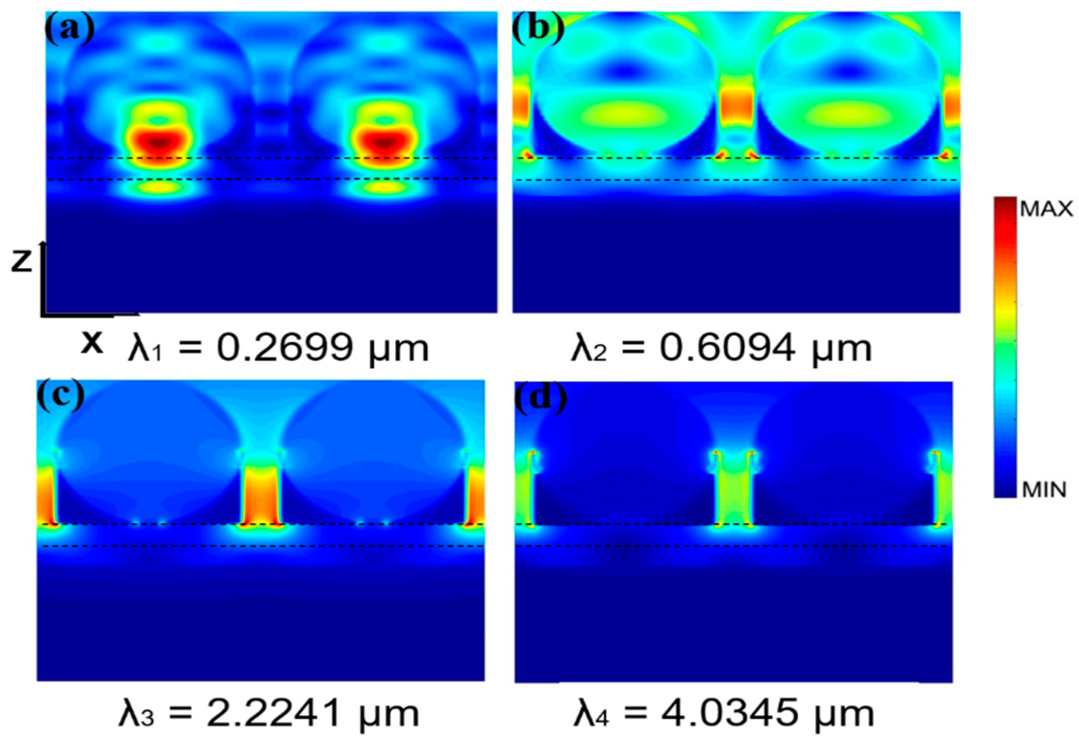 Nanomaterials 11 02040 g004