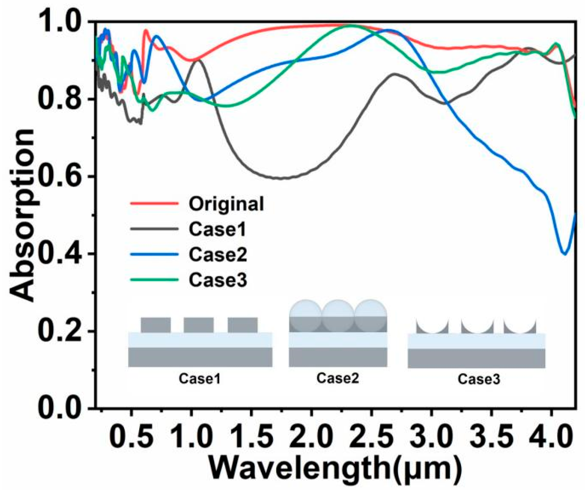 Nanomaterials 11 02040 g005