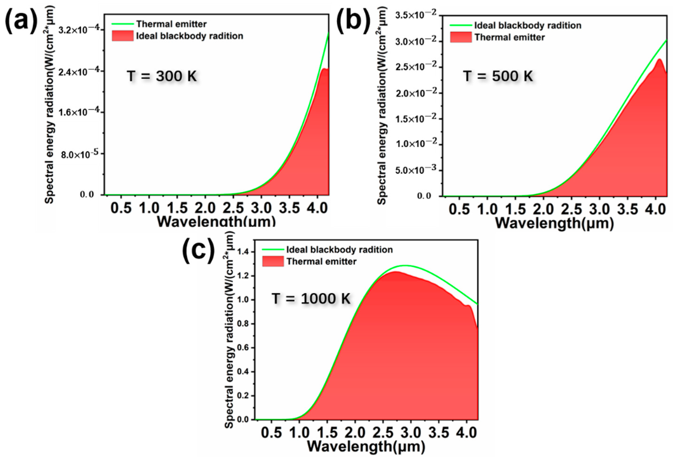 Nanomaterials 11 02040 g011