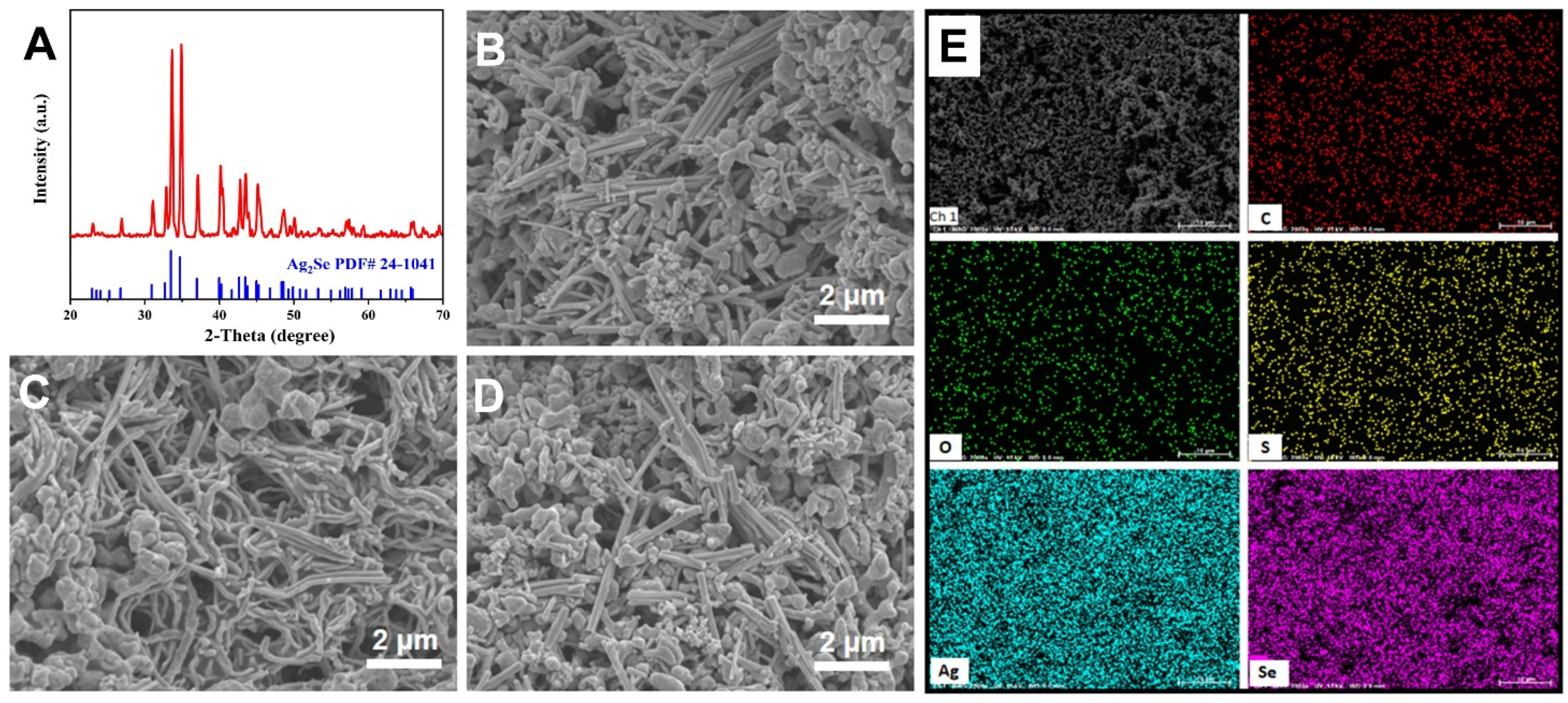 Nanomaterials 11 02042 g002