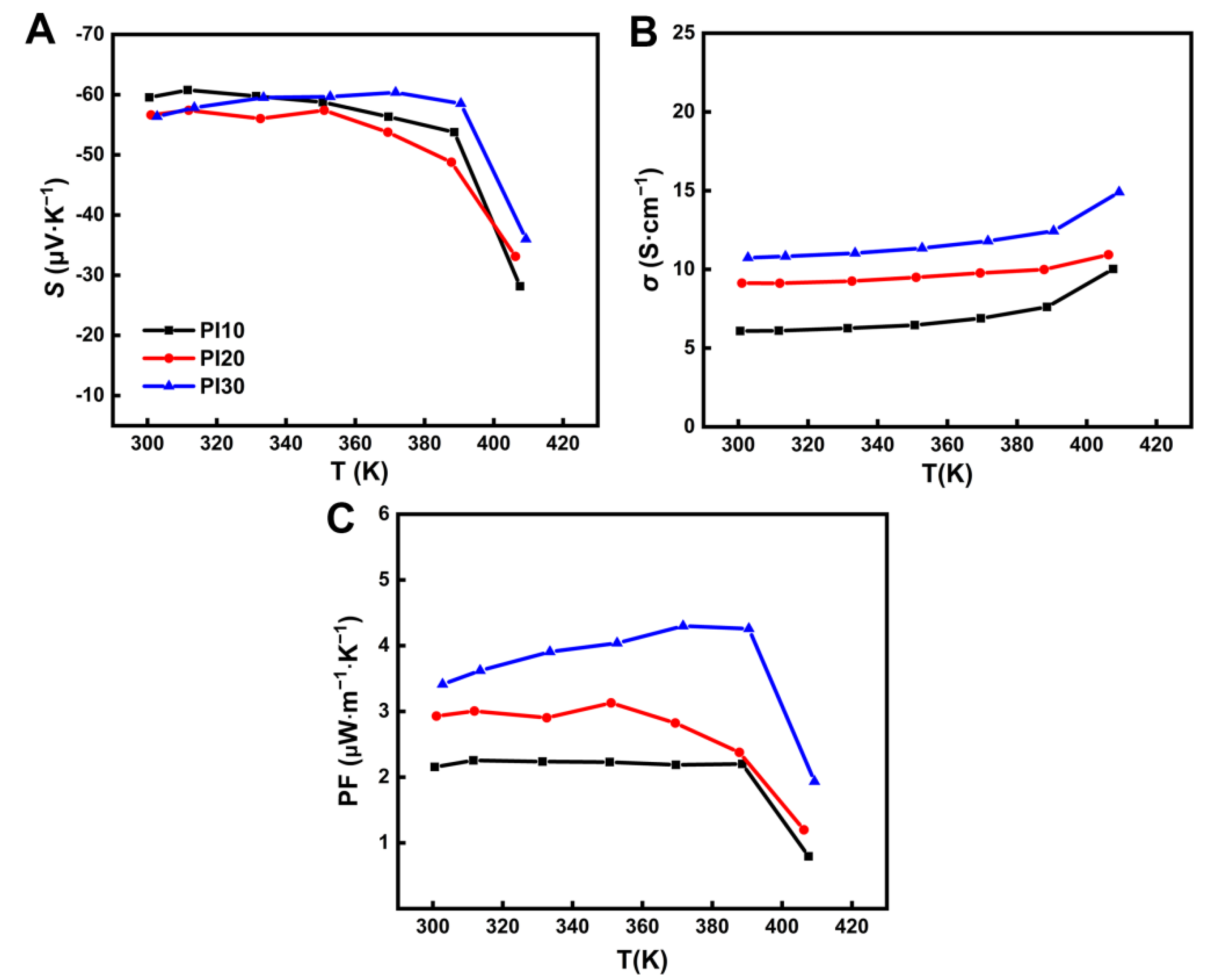 Nanomaterials 11 02042 g003