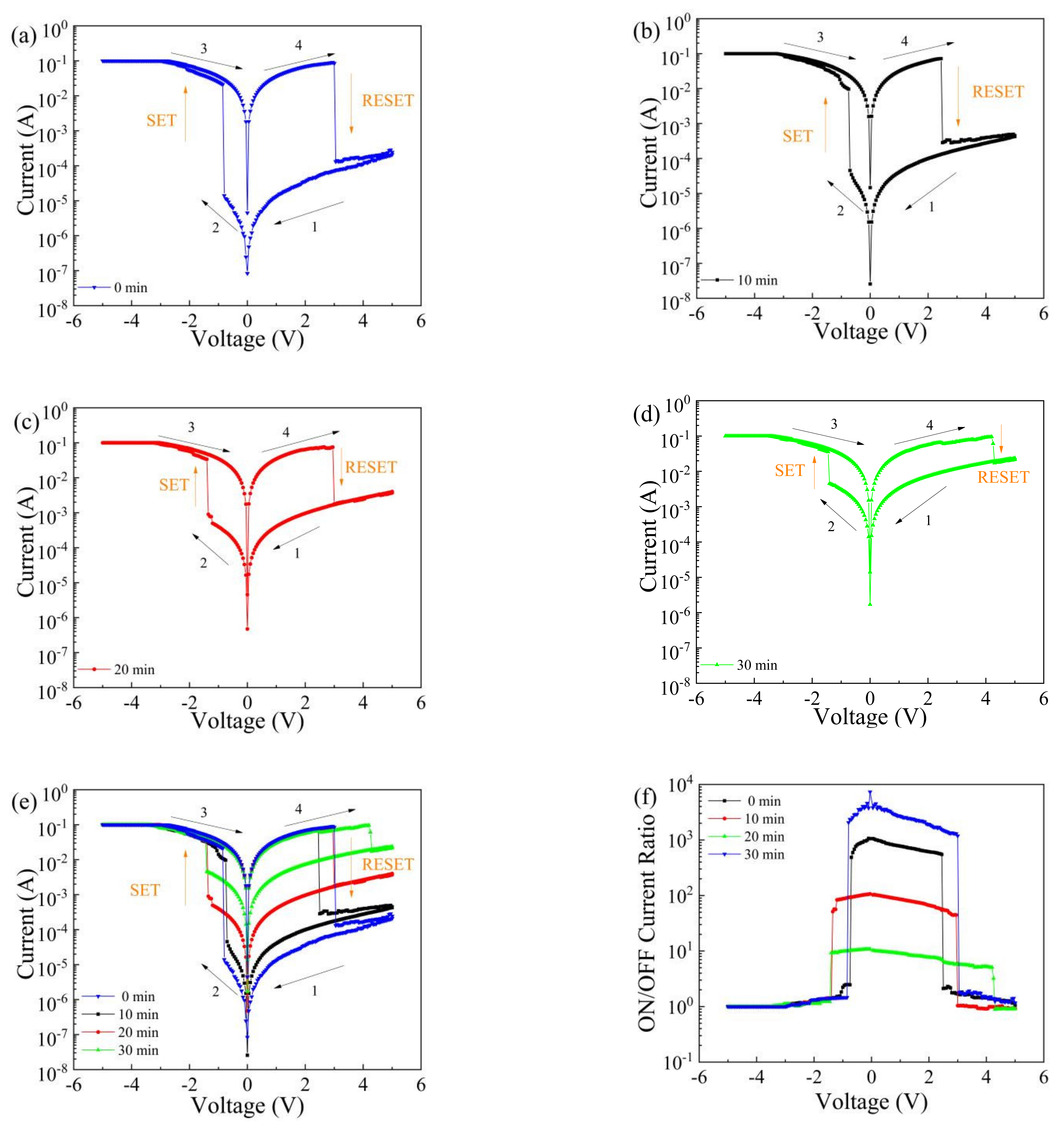 Nanomaterials 11 02043 g004