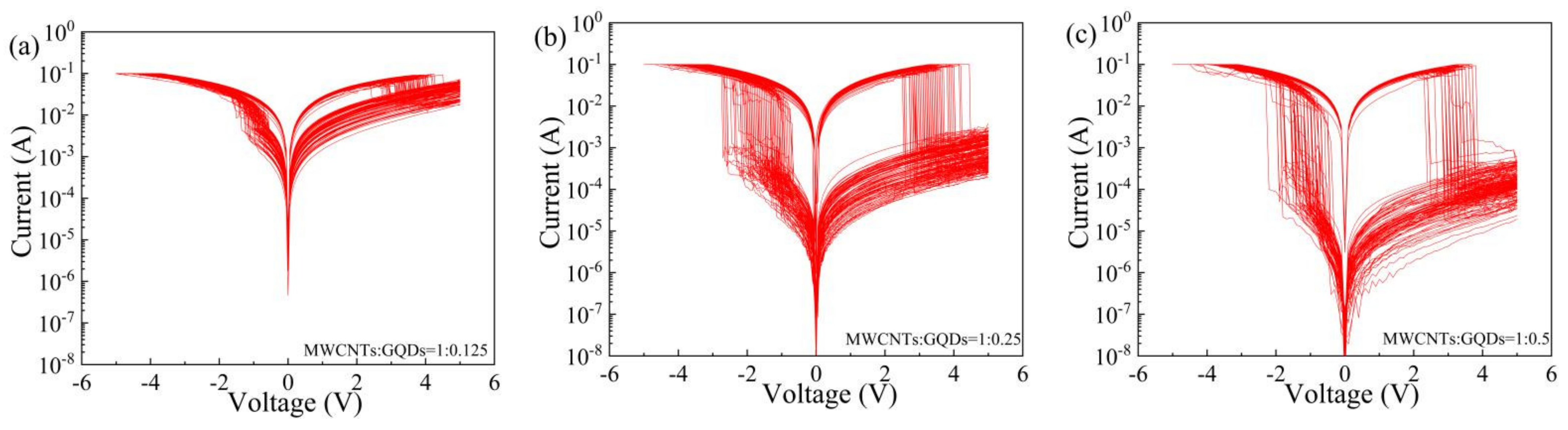 Nanomaterials 11 02043 g006