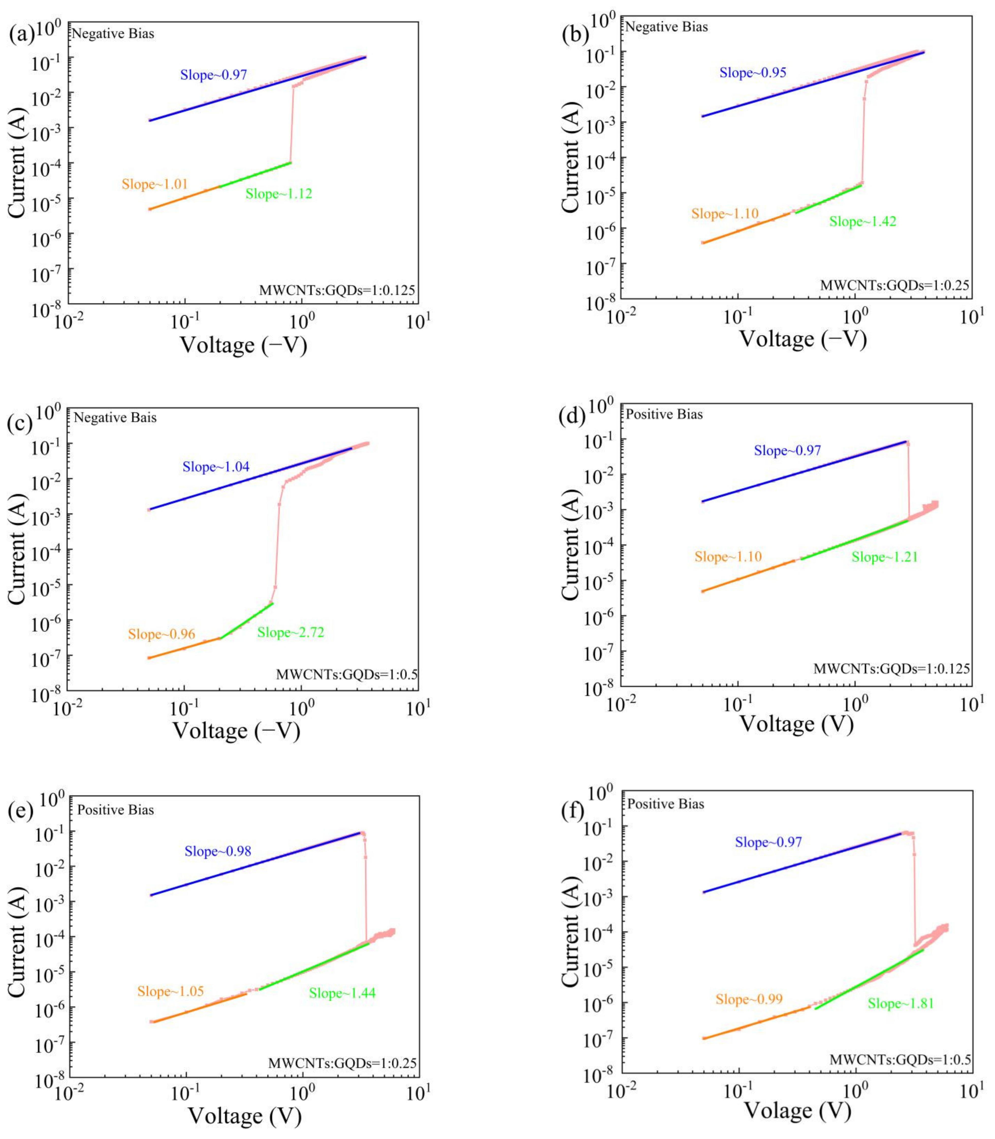 Nanomaterials 11 02043 g011