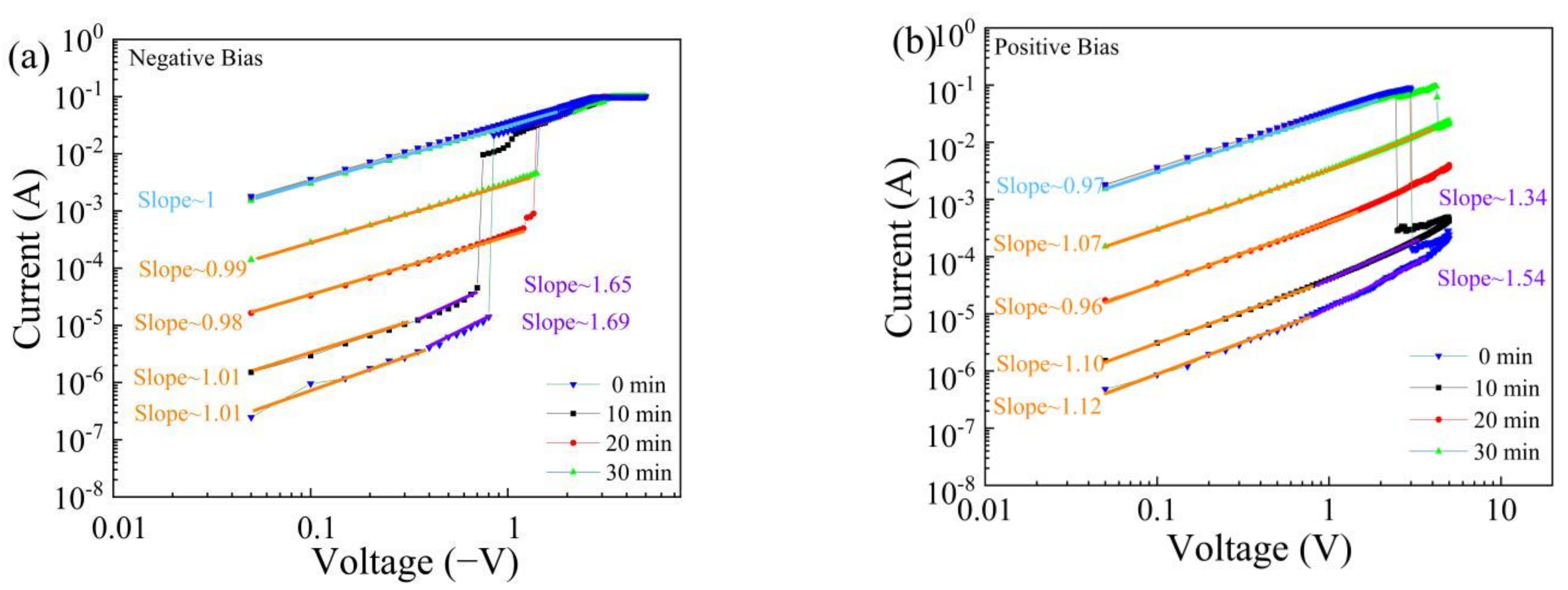 Nanomaterials 11 02043 g012