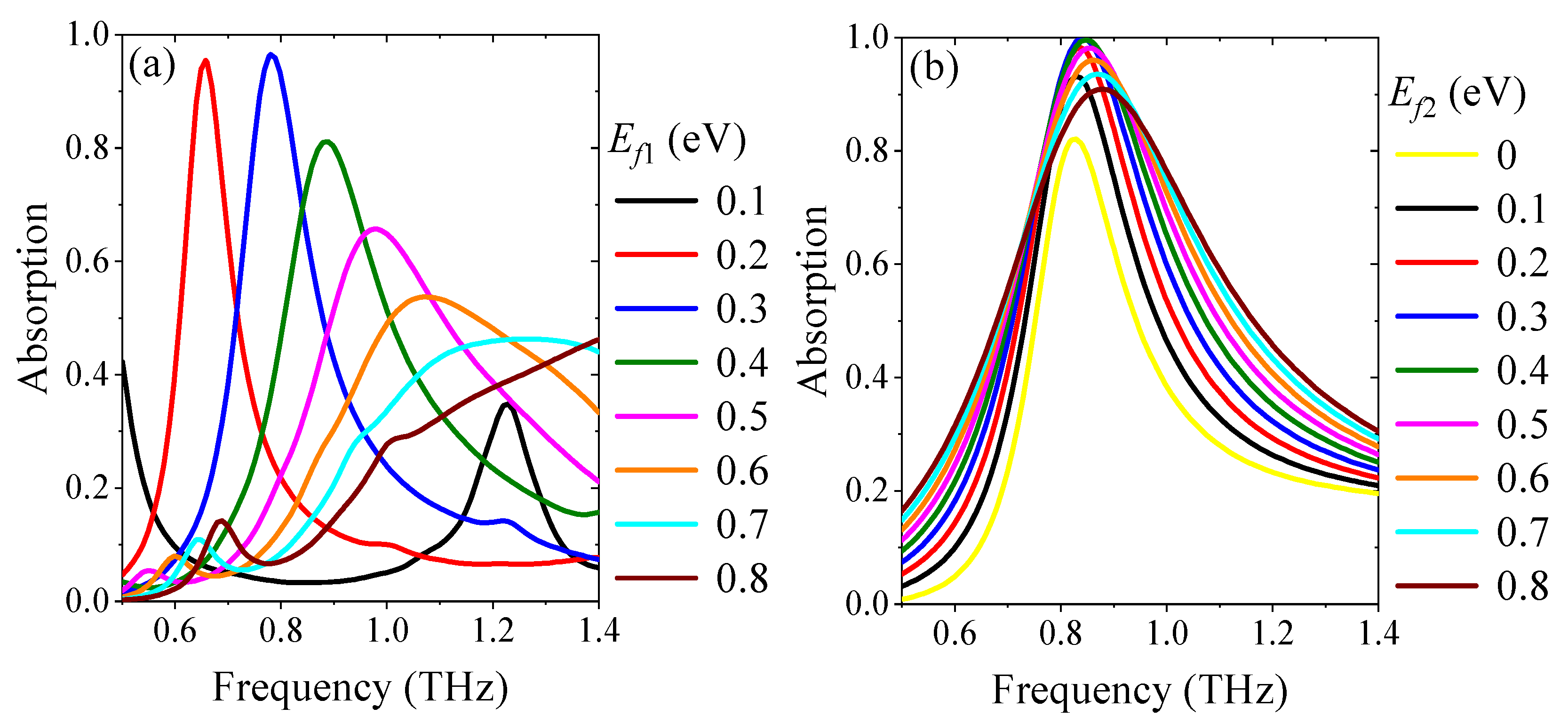 Nanomaterials 11 02044 g004
