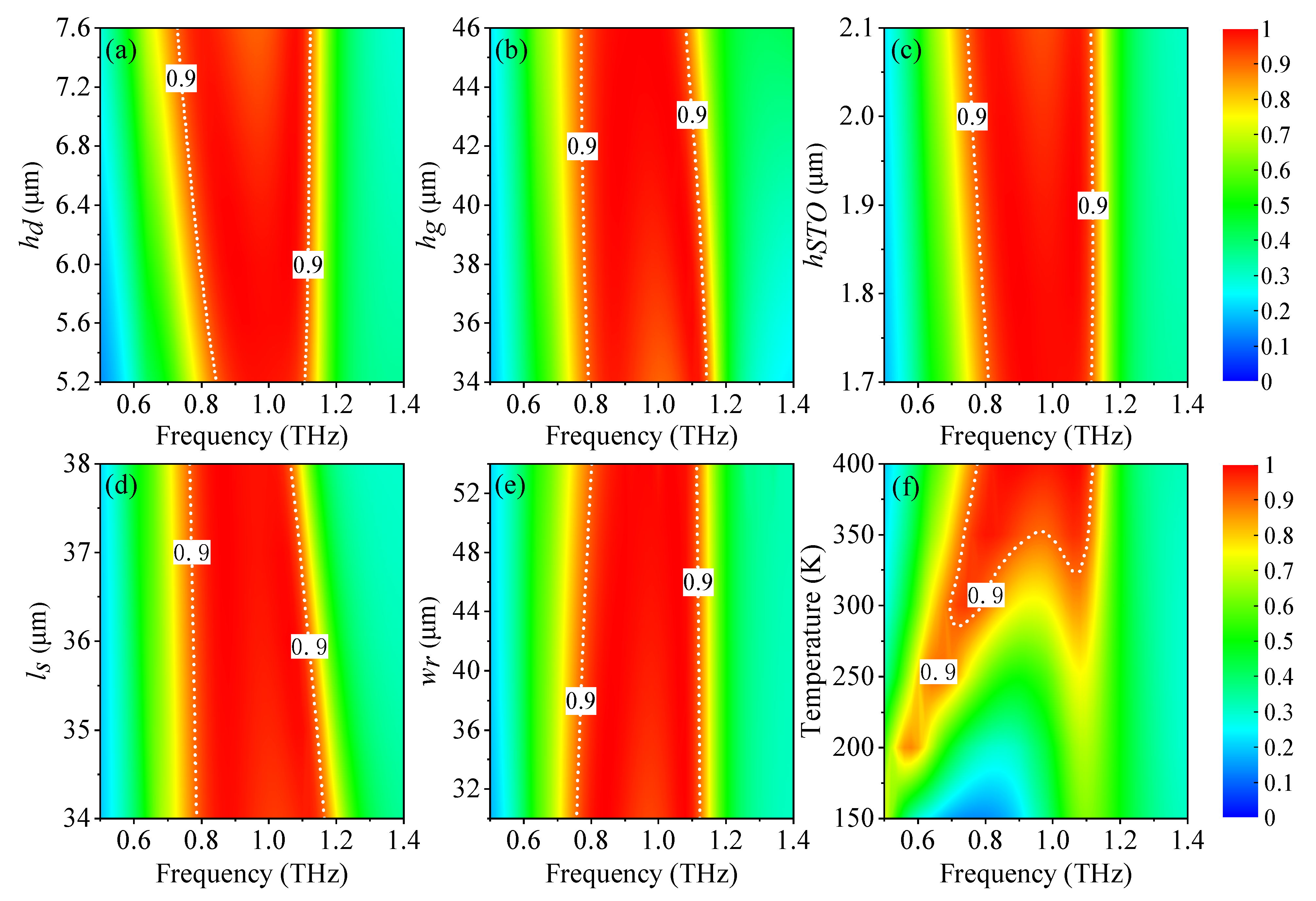 Nanomaterials 11 02044 g007