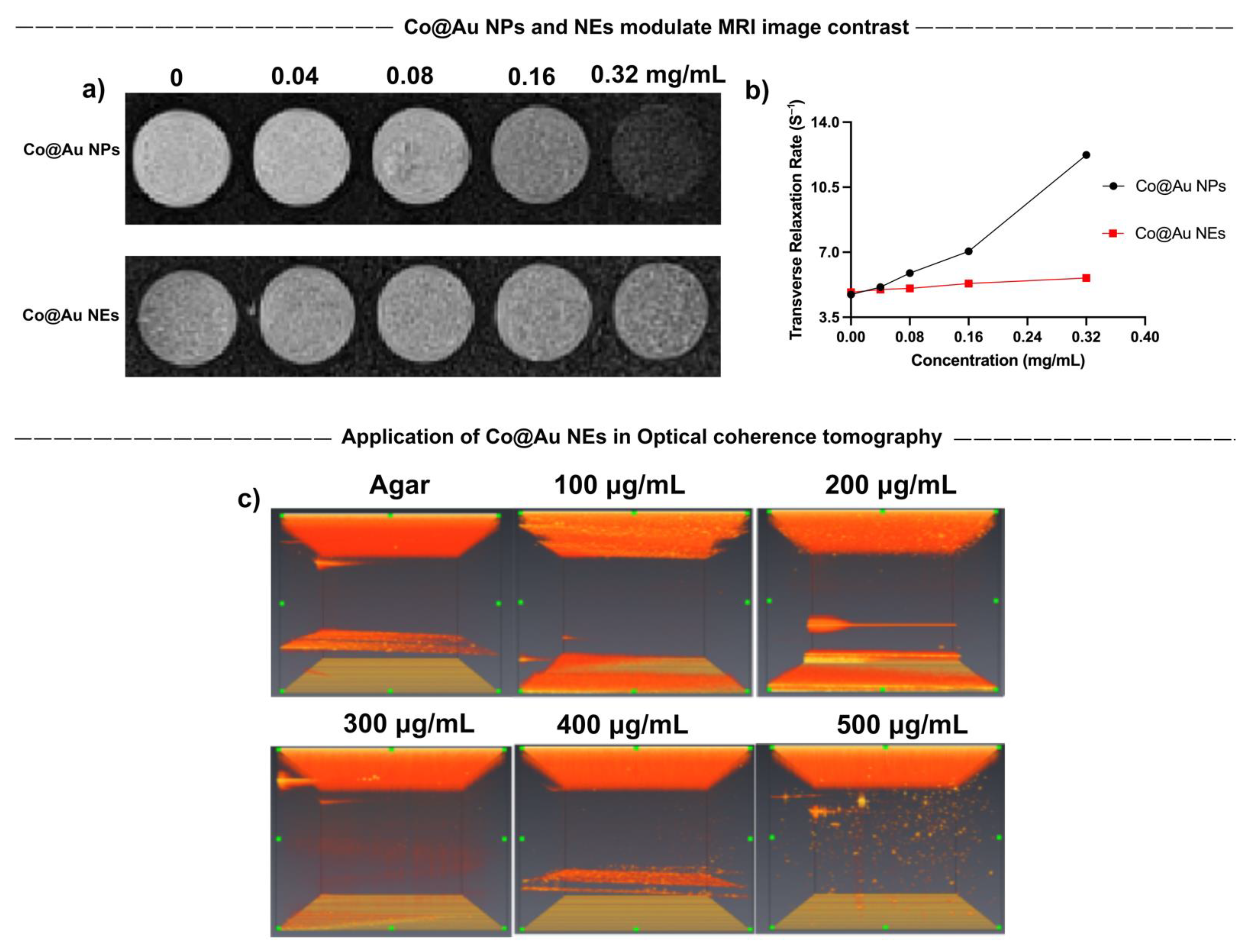 Nanomaterials 11 02048 g004