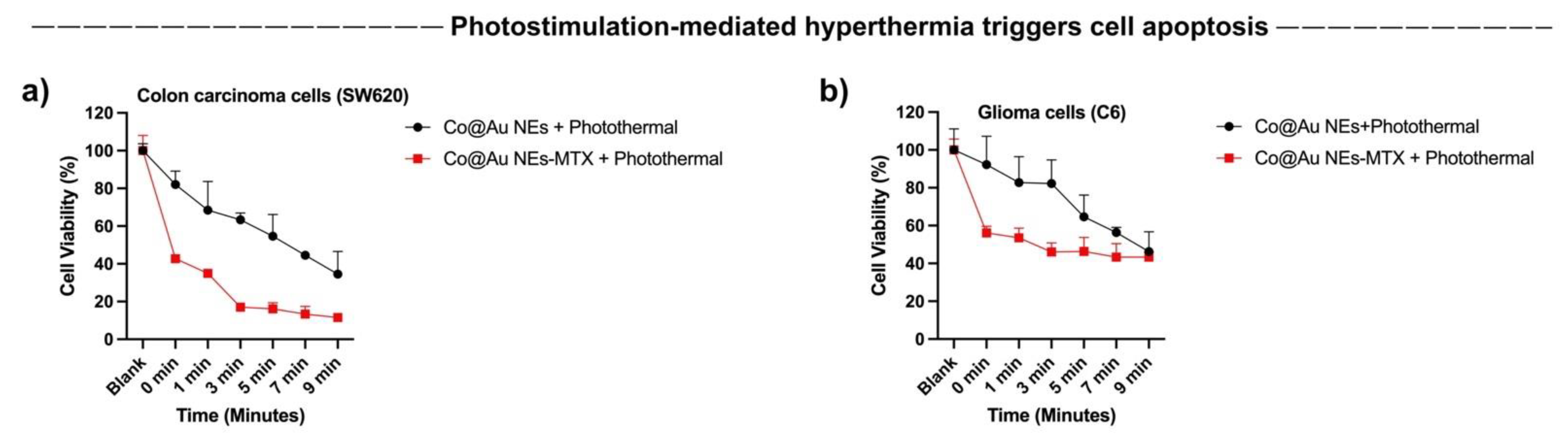 Nanomaterials 11 02048 g008