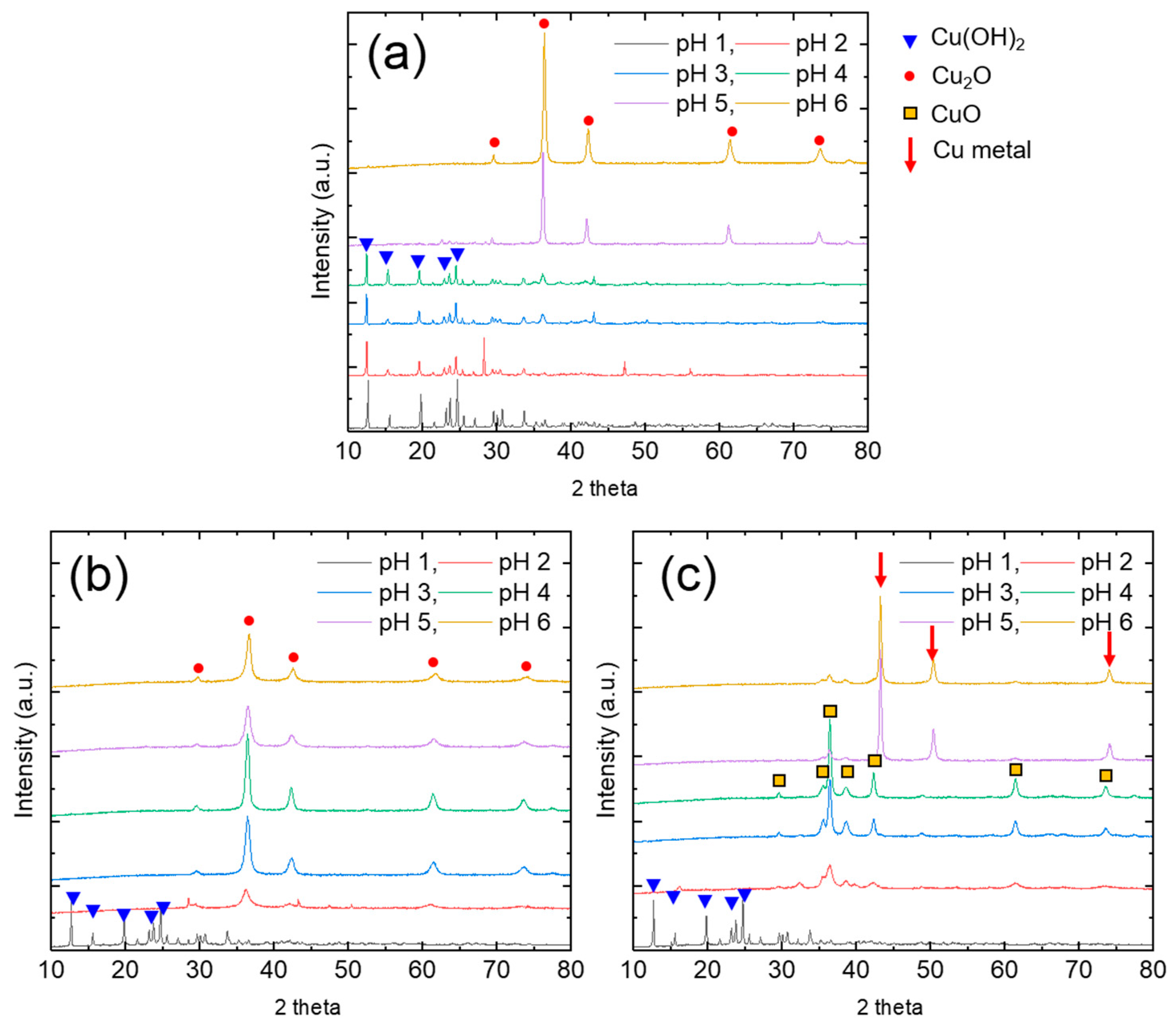 Nanomaterials 11 02051 g004