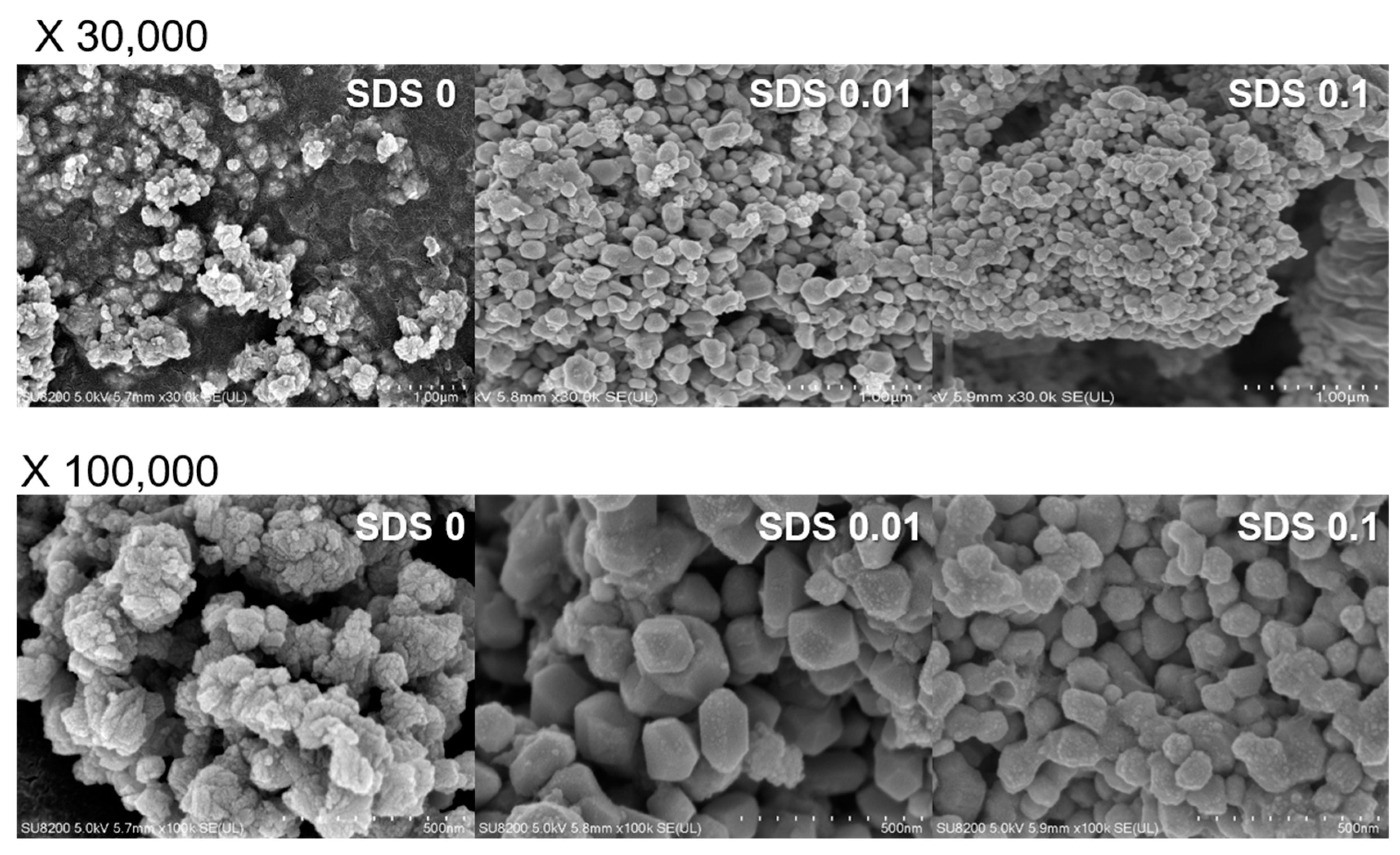 Nanomaterials 11 02051 g005