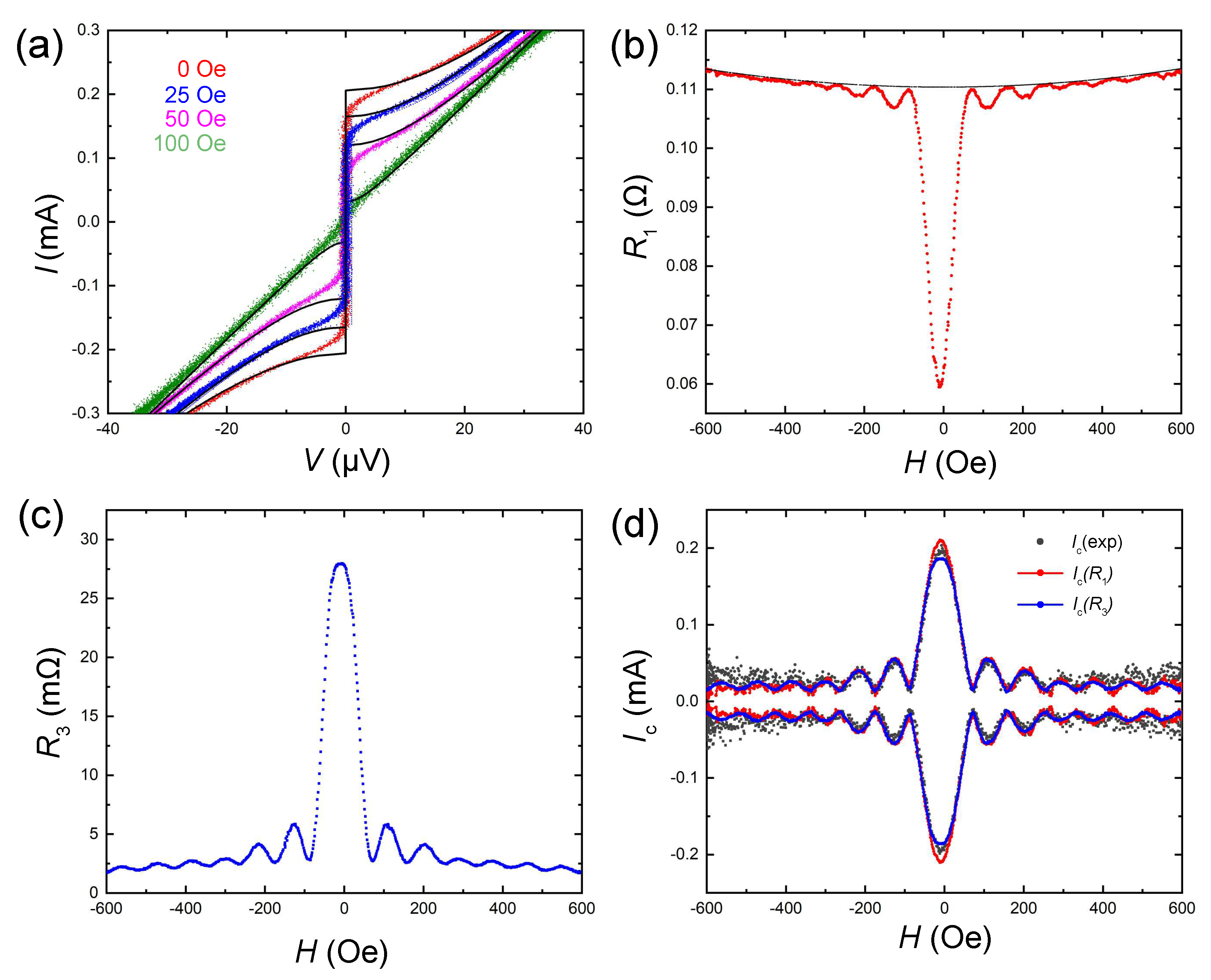 Nanomaterials 11 02058 g002