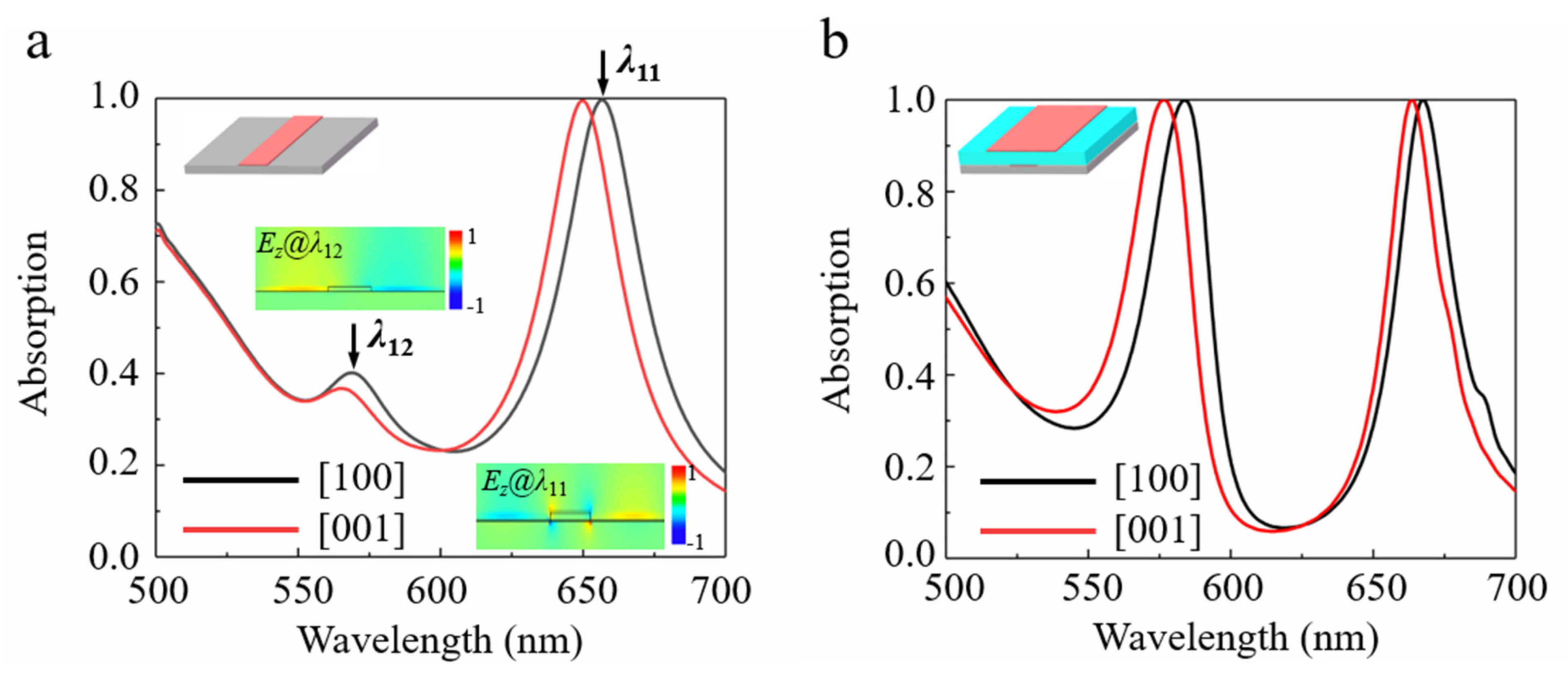 Nanomaterials 11 02061 g002