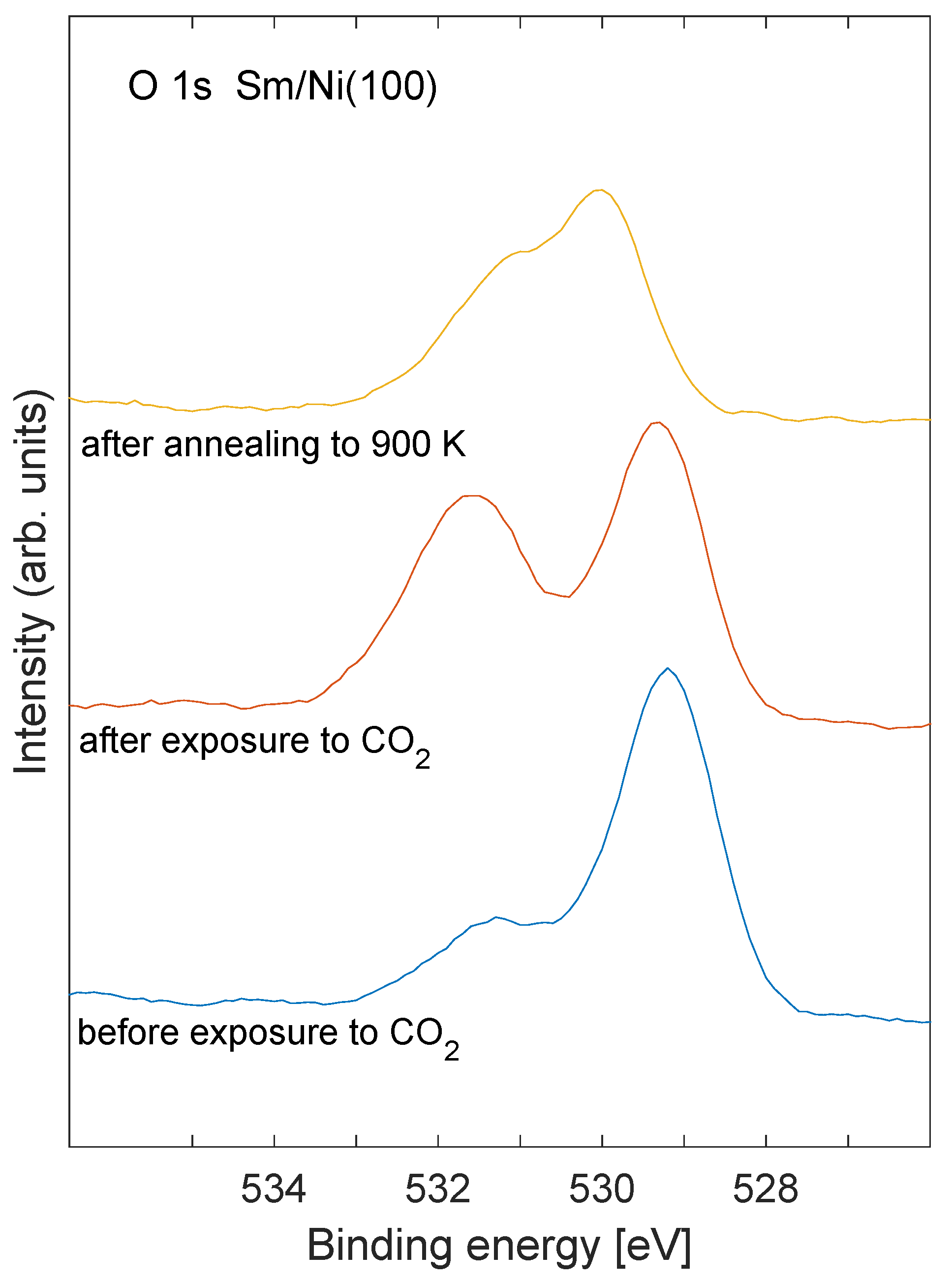 Nanomaterials 11 02064 g002