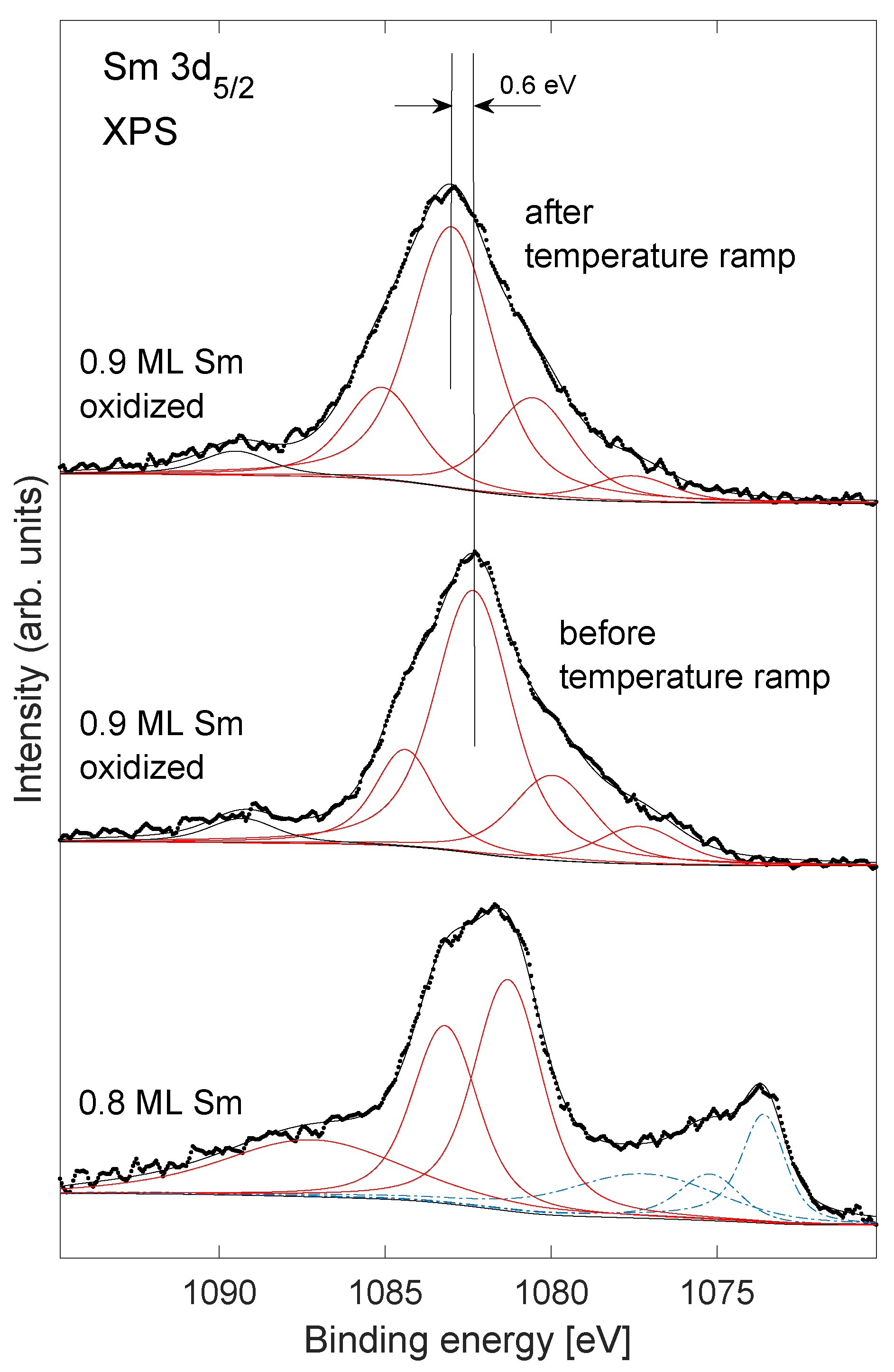 Nanomaterials 11 02064 g004