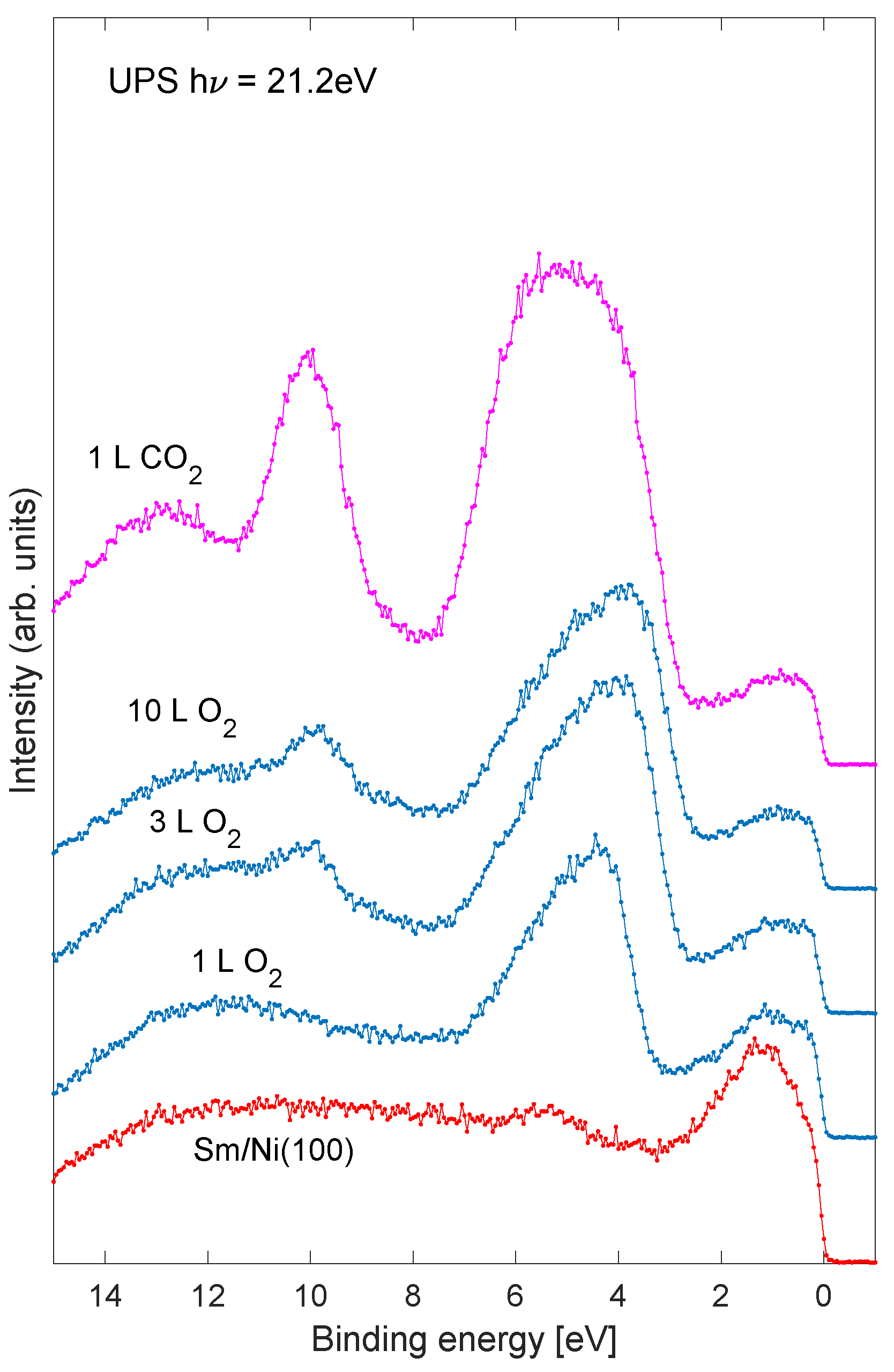 Nanomaterials 11 02064 g005