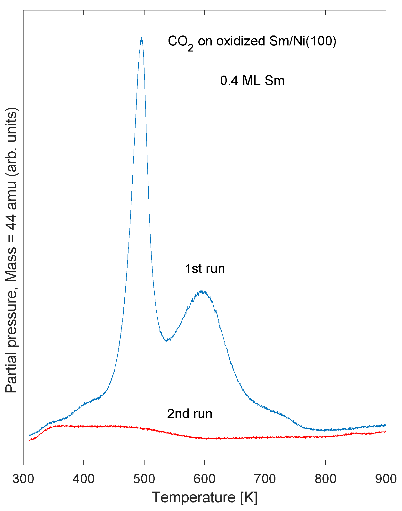 Nanomaterials 11 02064 g007