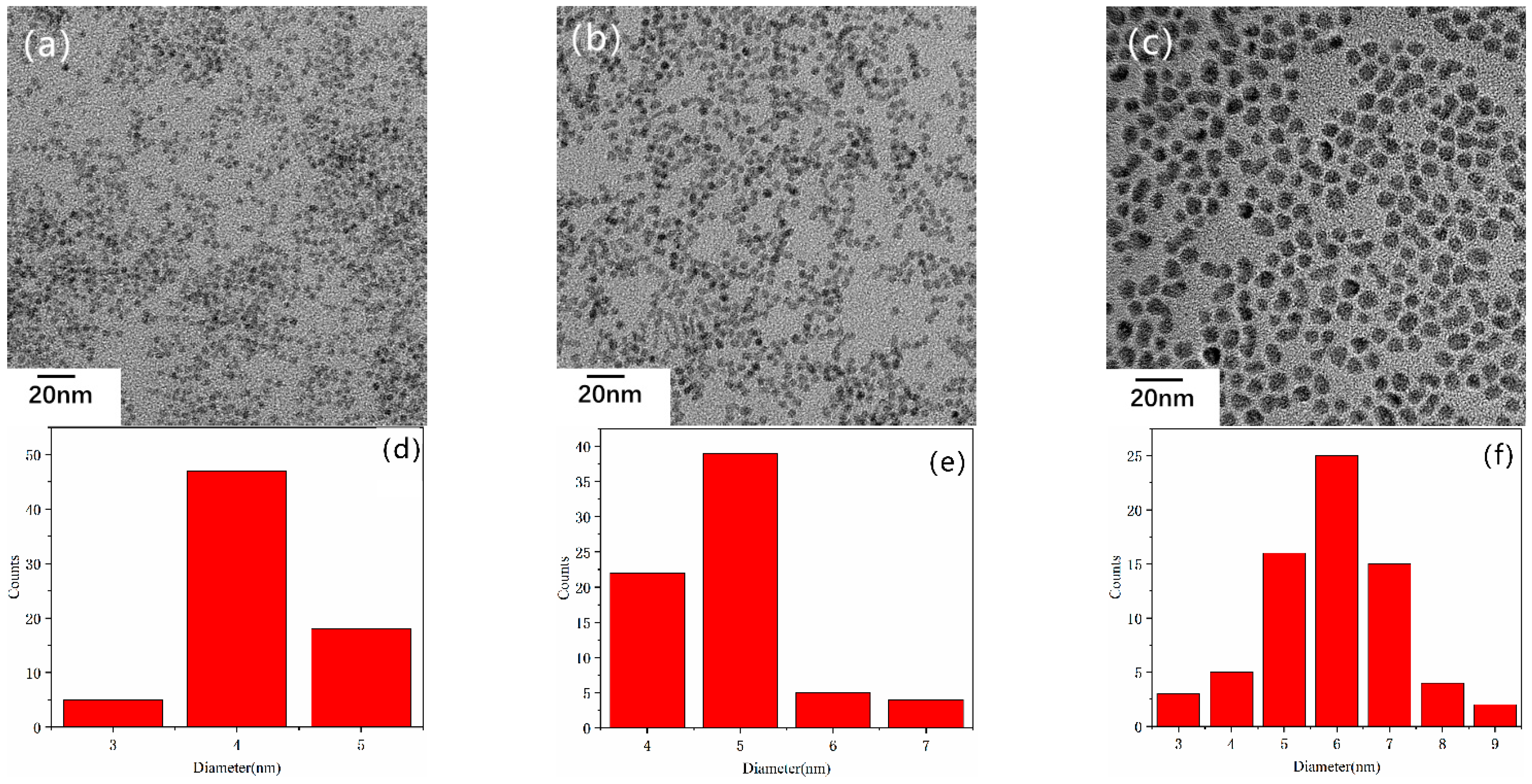 Nanomaterials 11 02071 g002