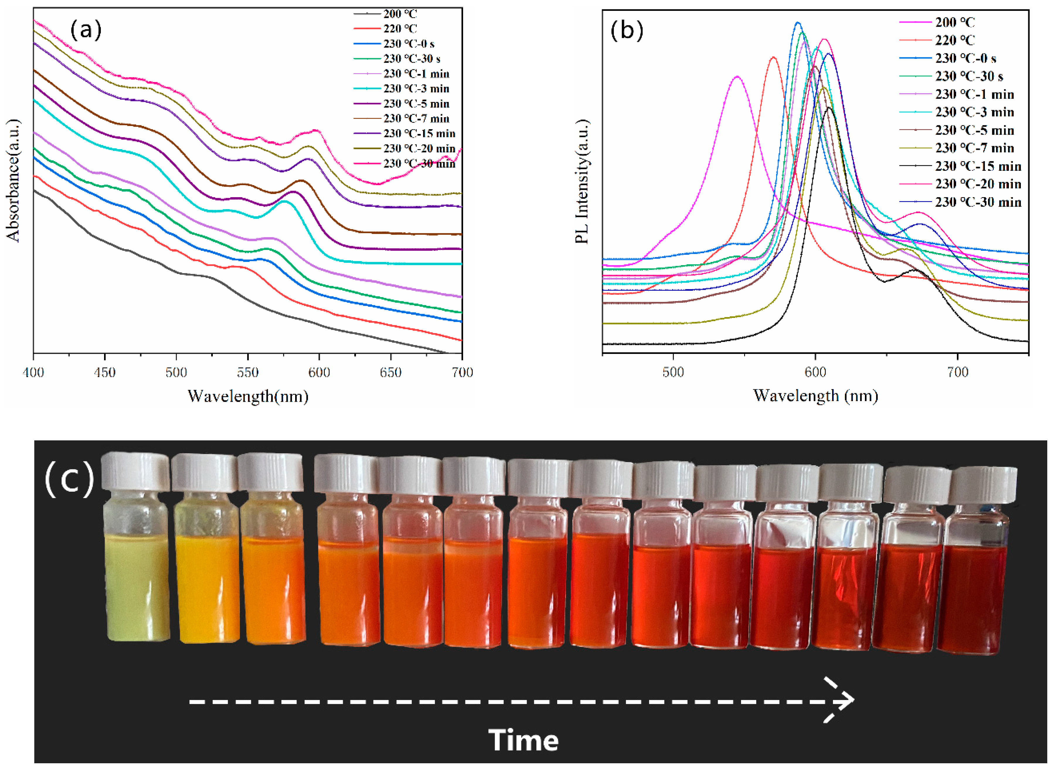 Nanomaterials 11 02071 g004