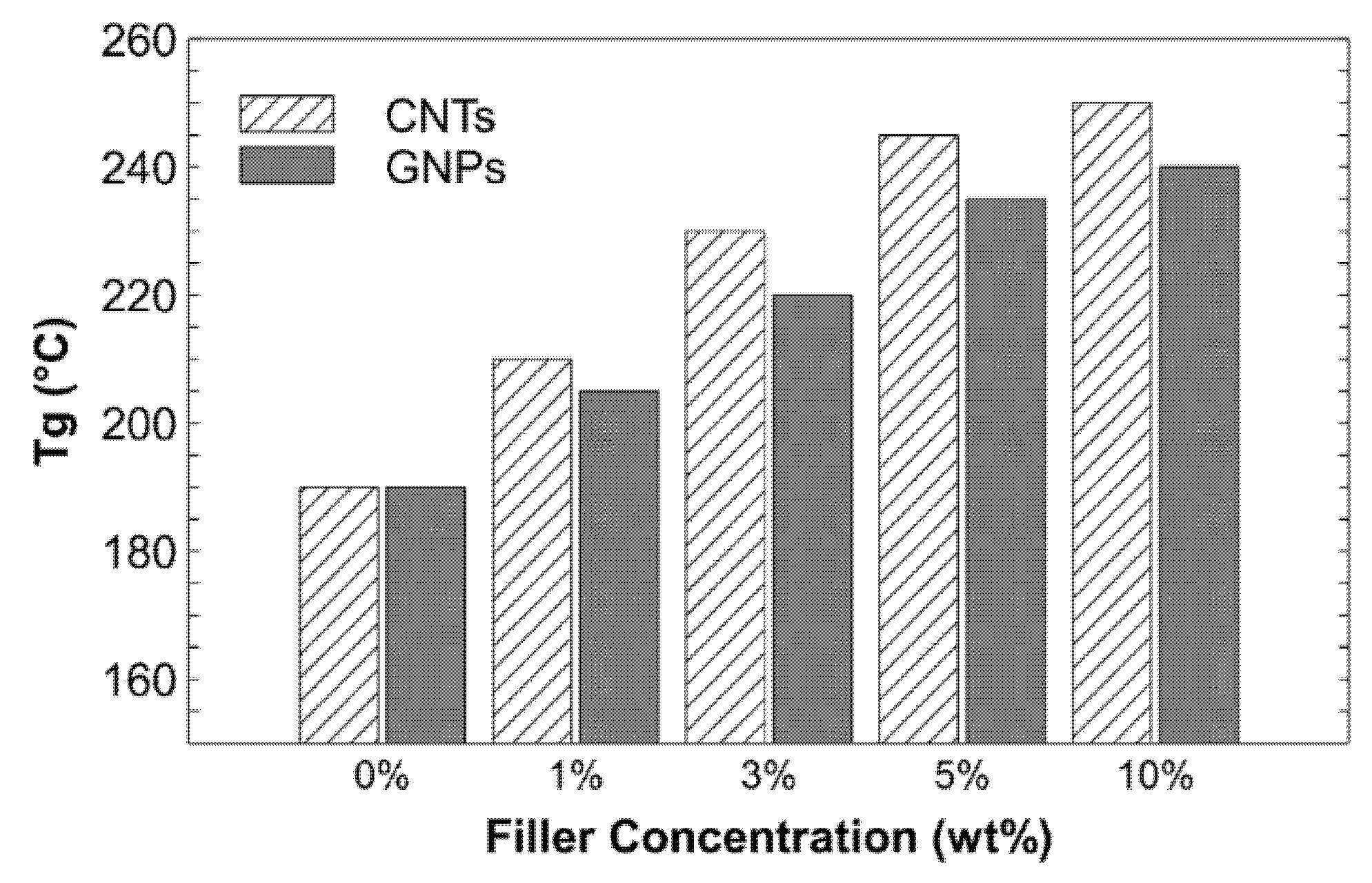Nanomaterials 11 02080 g008