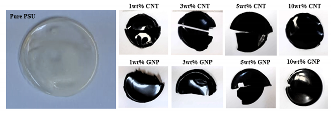 Nanomaterials 11 02080 i001
