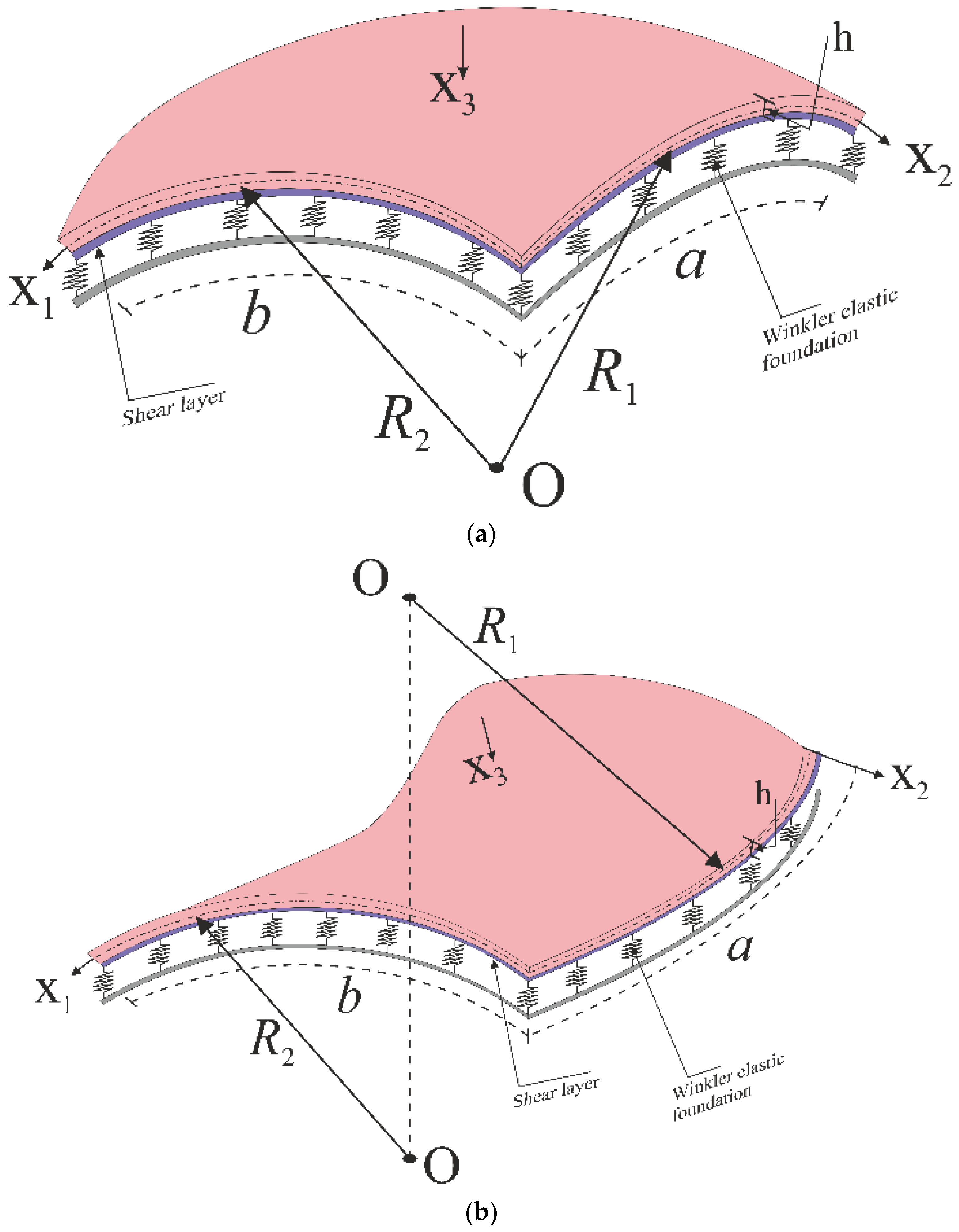 Nanomaterials 11 02090 g001