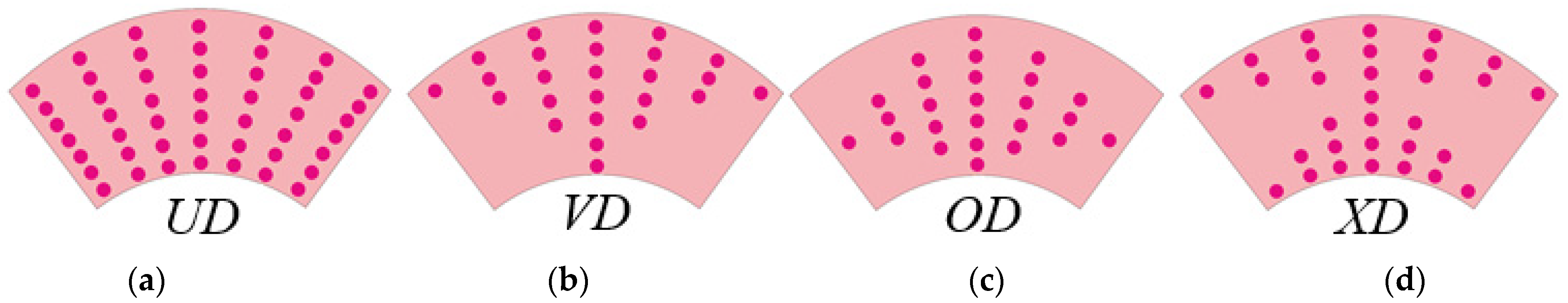 Nanomaterials 11 02090 g002
