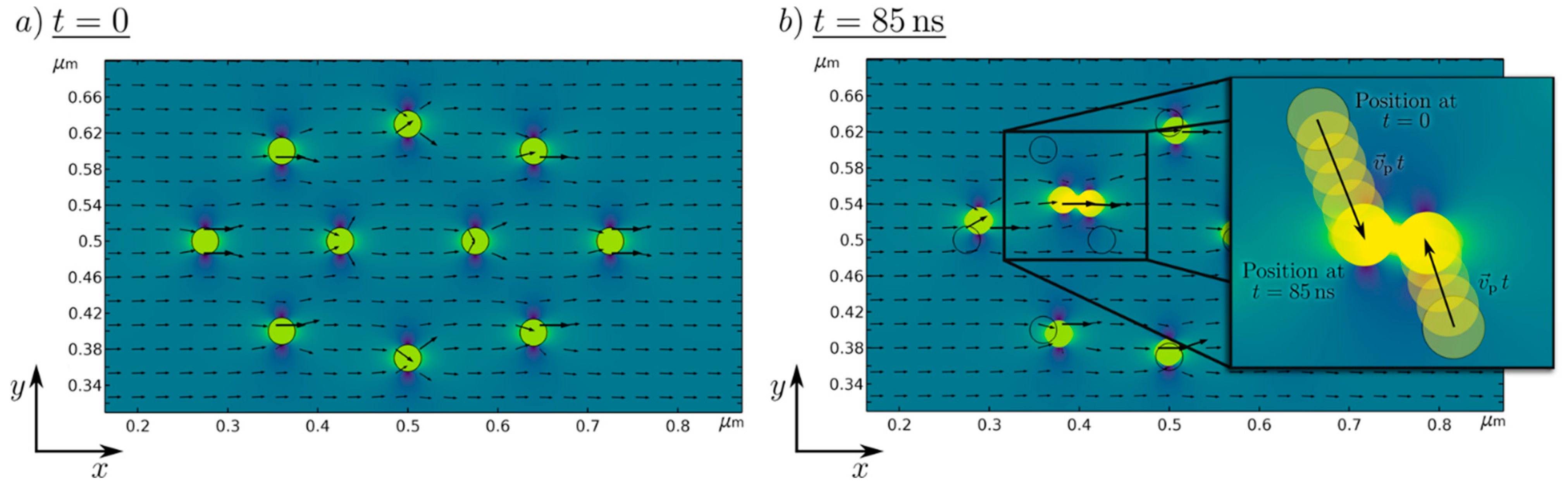 Nanomaterials 11 02095 g002