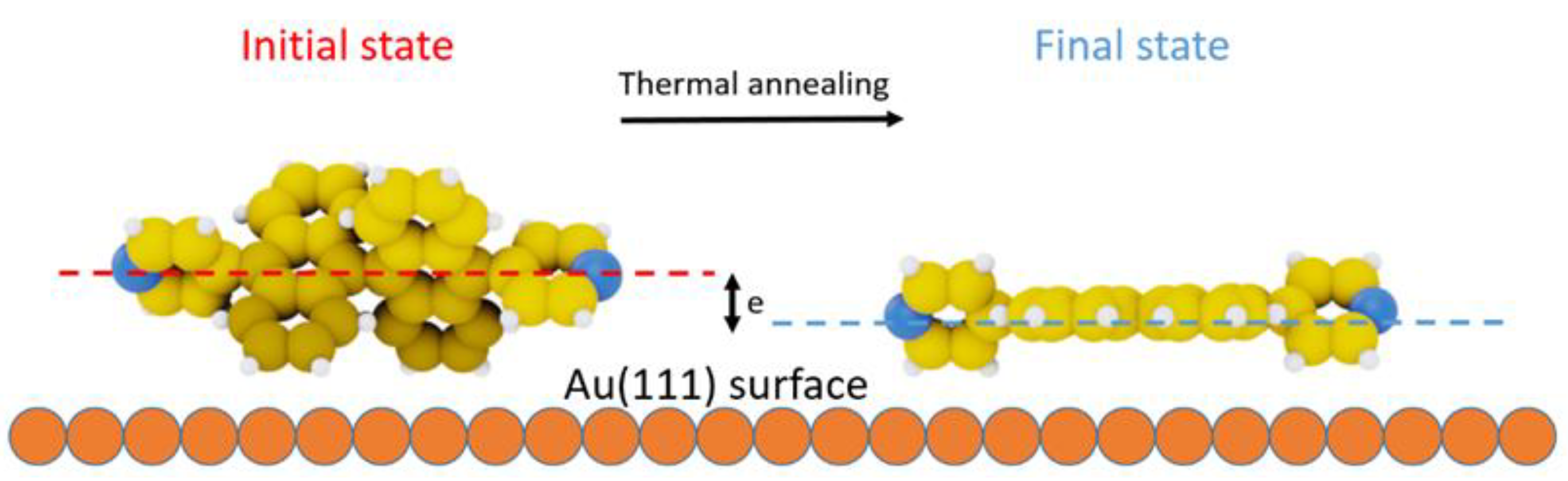 Nanomaterials 11 02102 g007