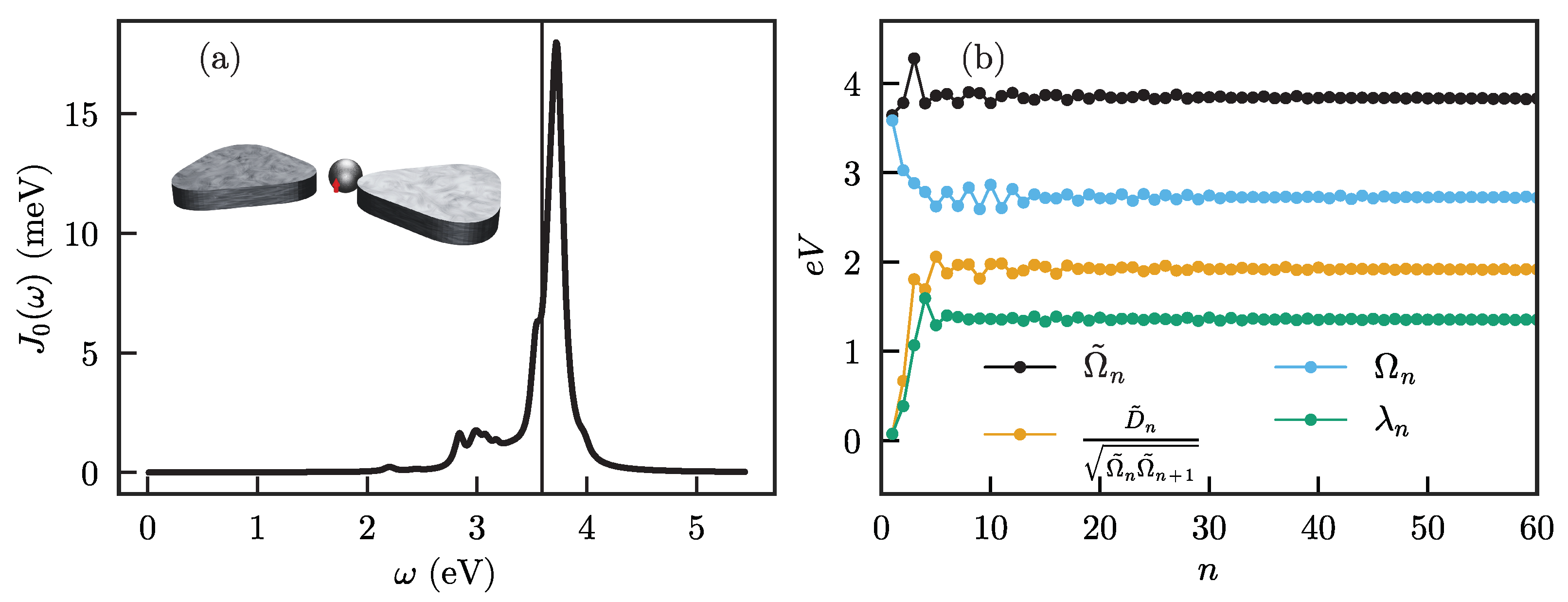 Nanomaterials 11 02104 g002