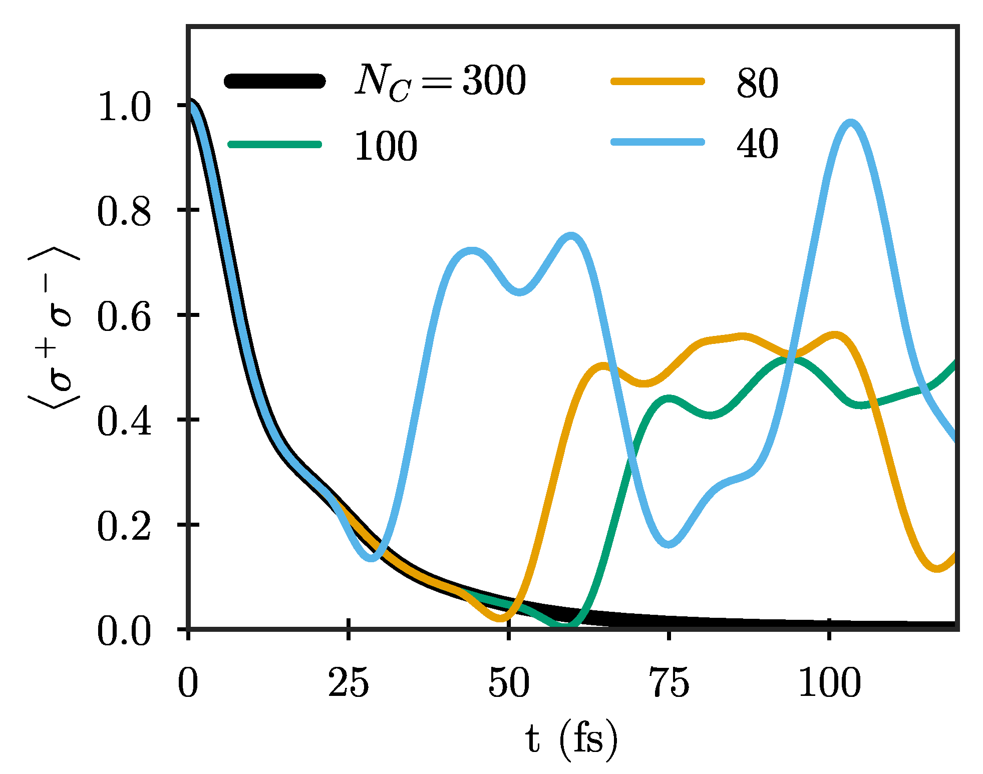 Nanomaterials 11 02104 g003