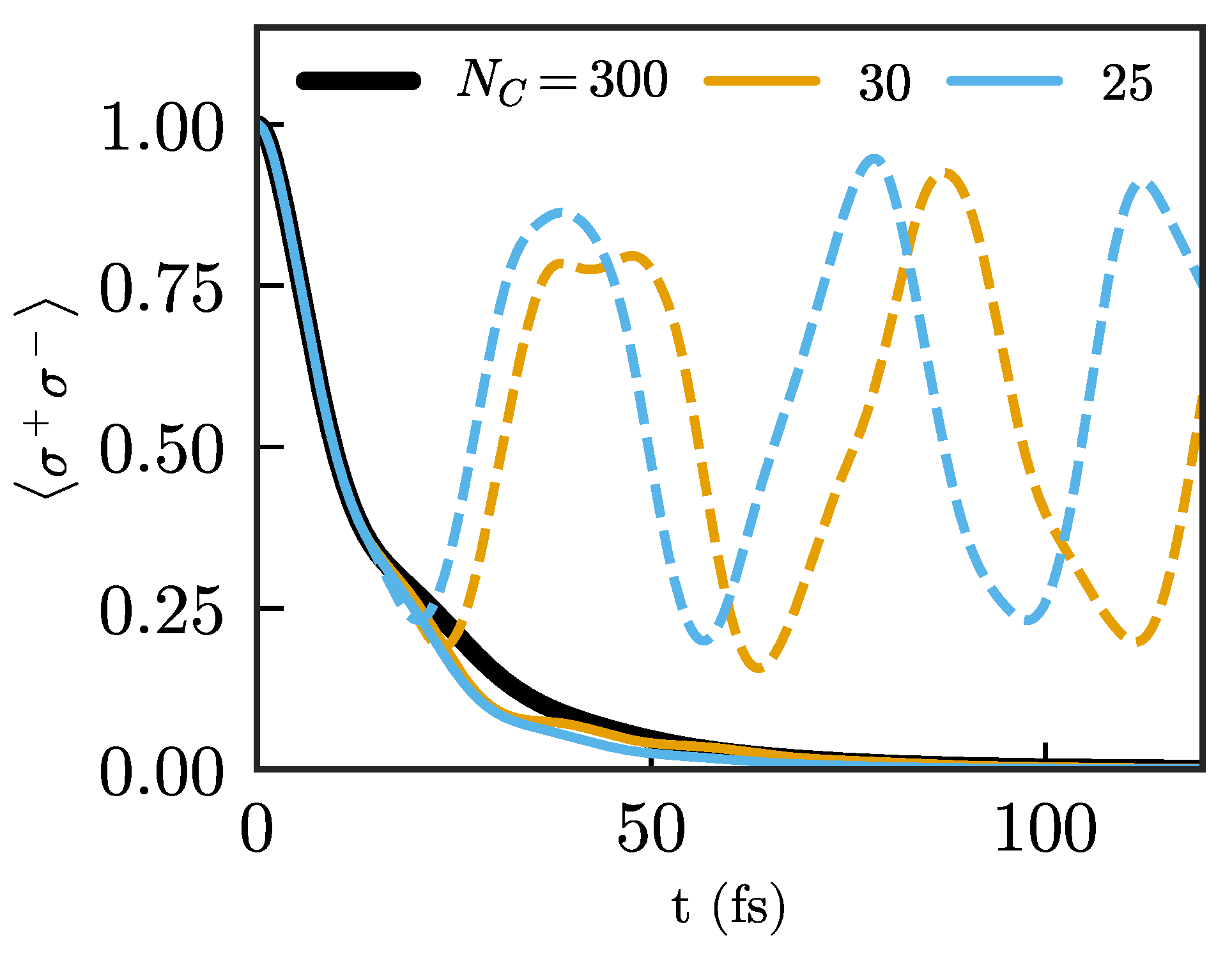 Nanomaterials 11 02104 g004