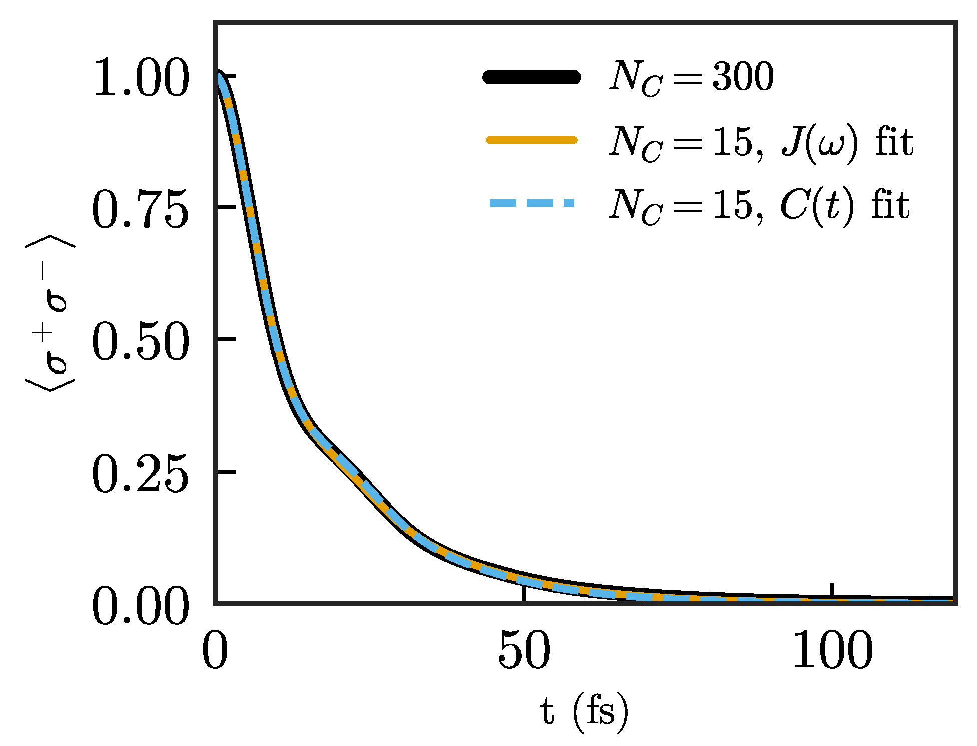 Nanomaterials 11 02104 g006