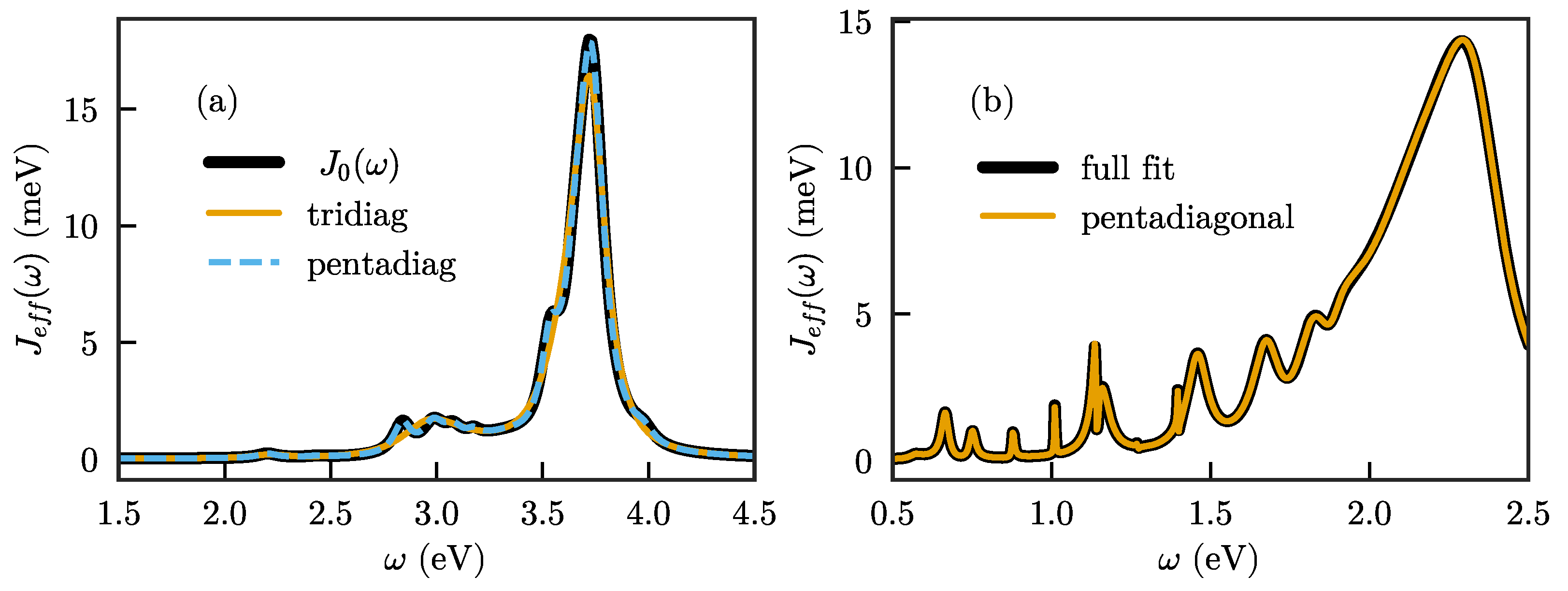 Nanomaterials 11 02104 g007