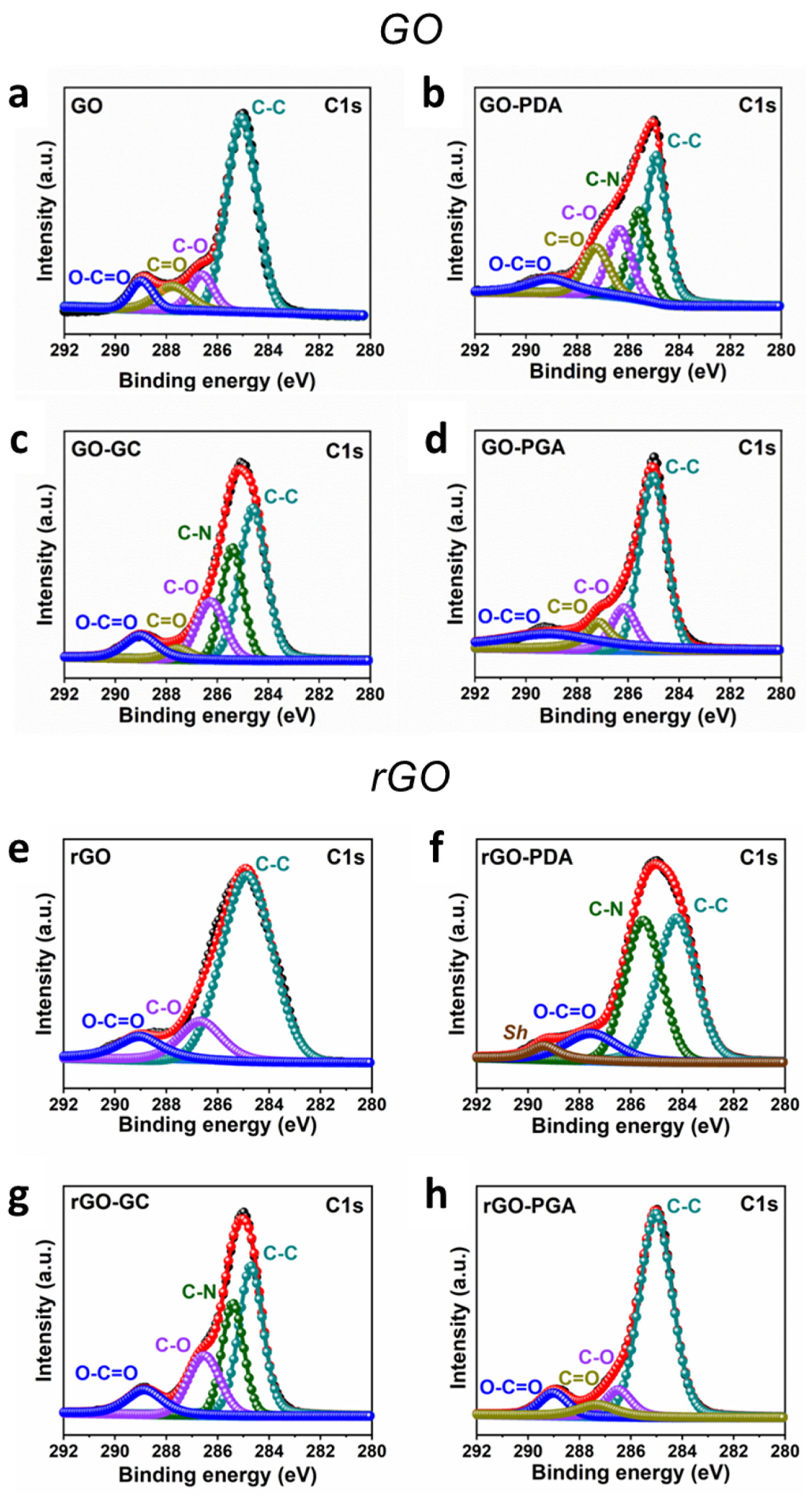 Nanomaterials 11 02105 g004
