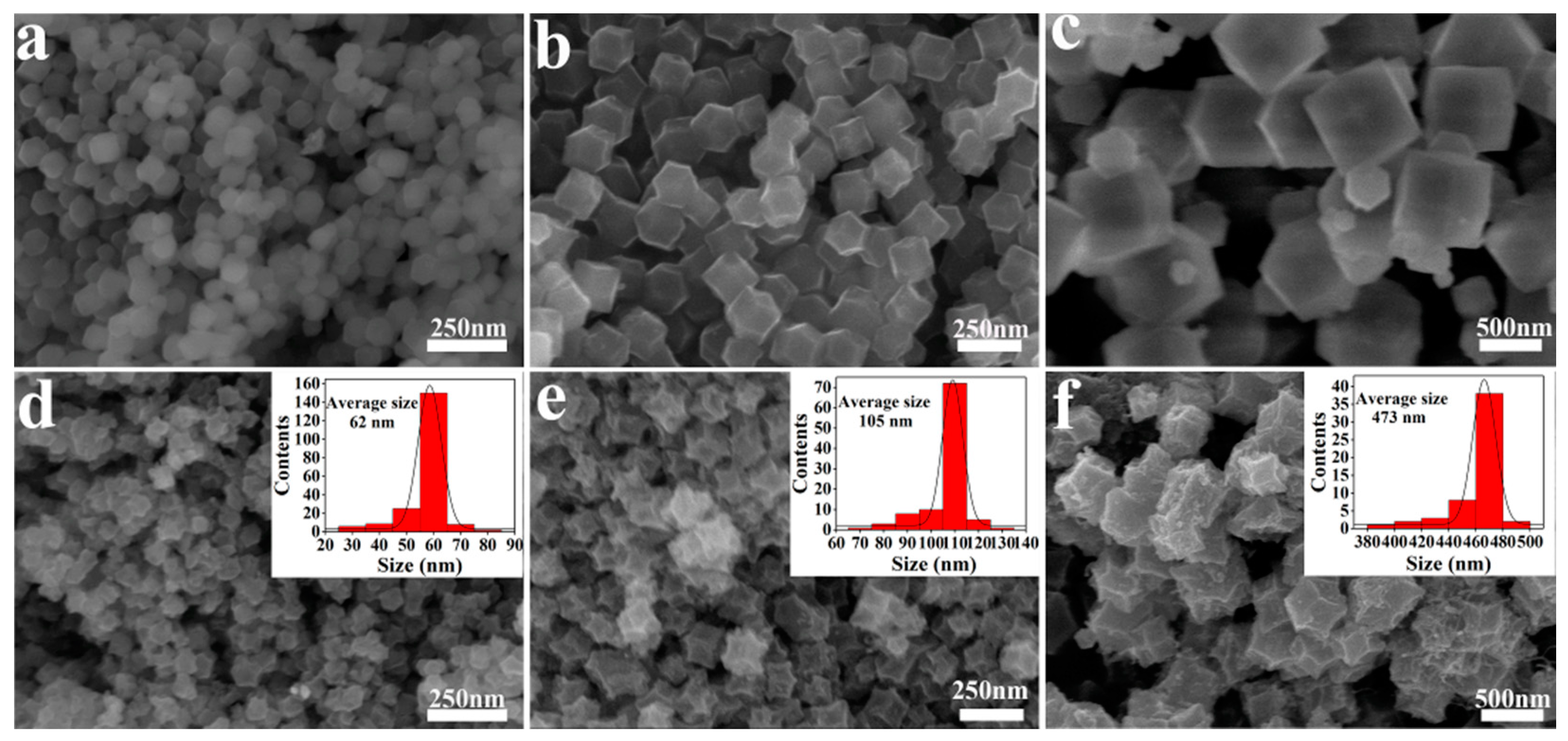 Nanomaterials 11 02106 g002