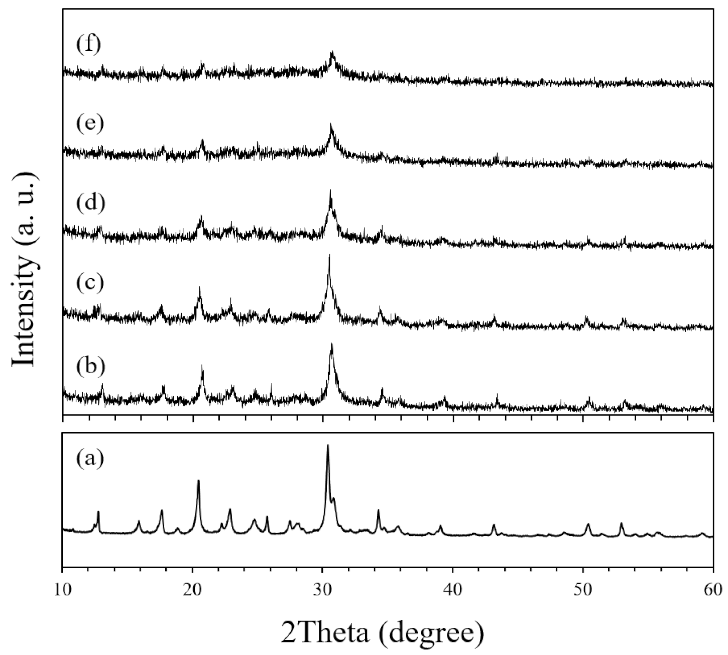 Nanomaterials 11 02113 g003