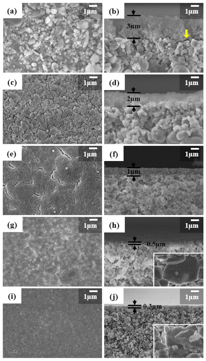 Nanomaterials 11 02113 g004