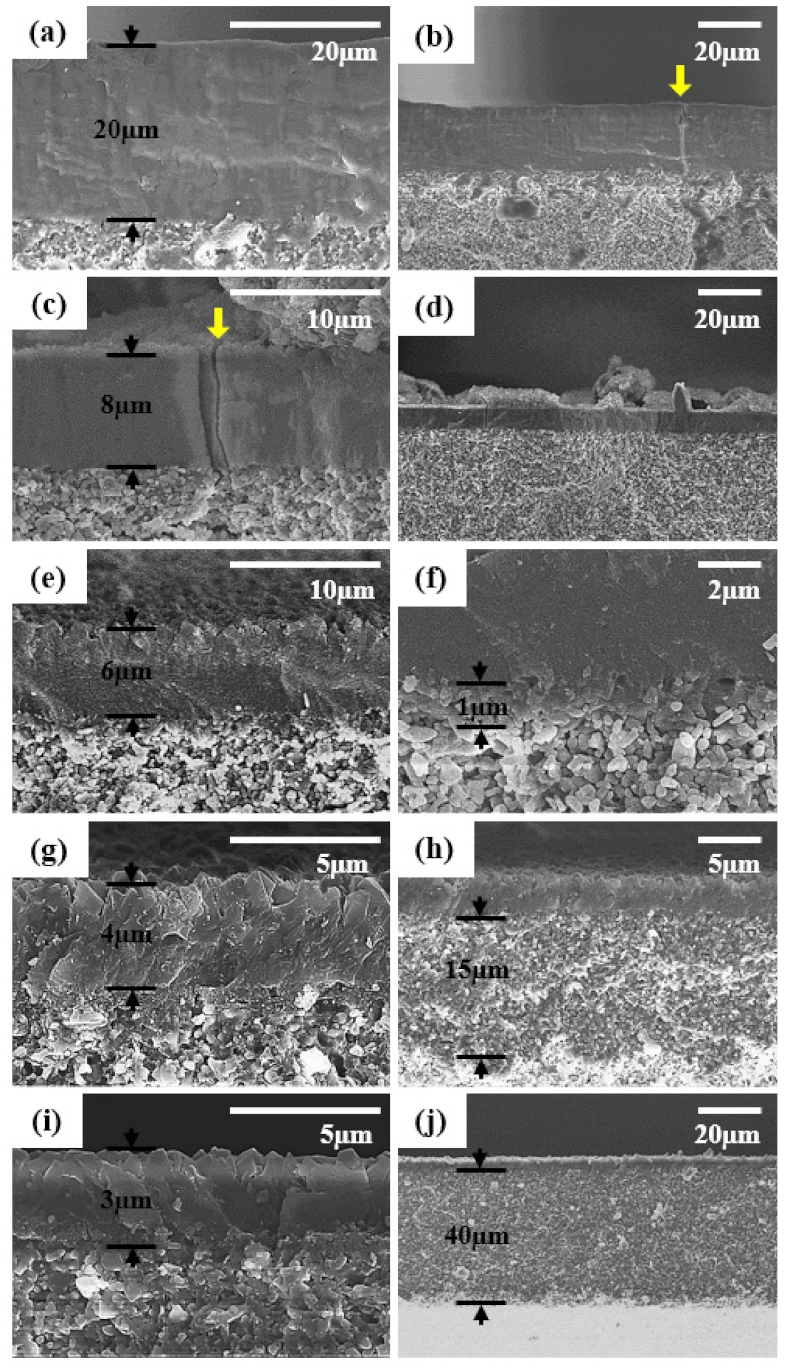 Nanomaterials 11 02113 g006